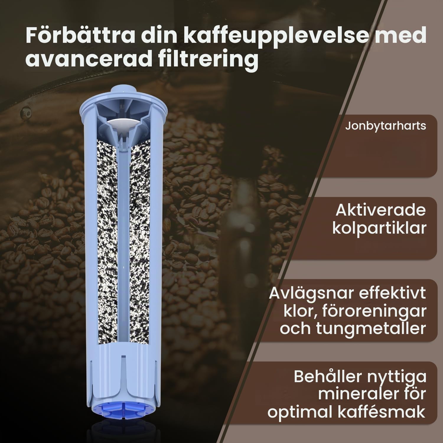 Detalle de EVERSPRING ES-CMF001-4PACK vattenfilter för Jura, aktivt kol, 4-pack