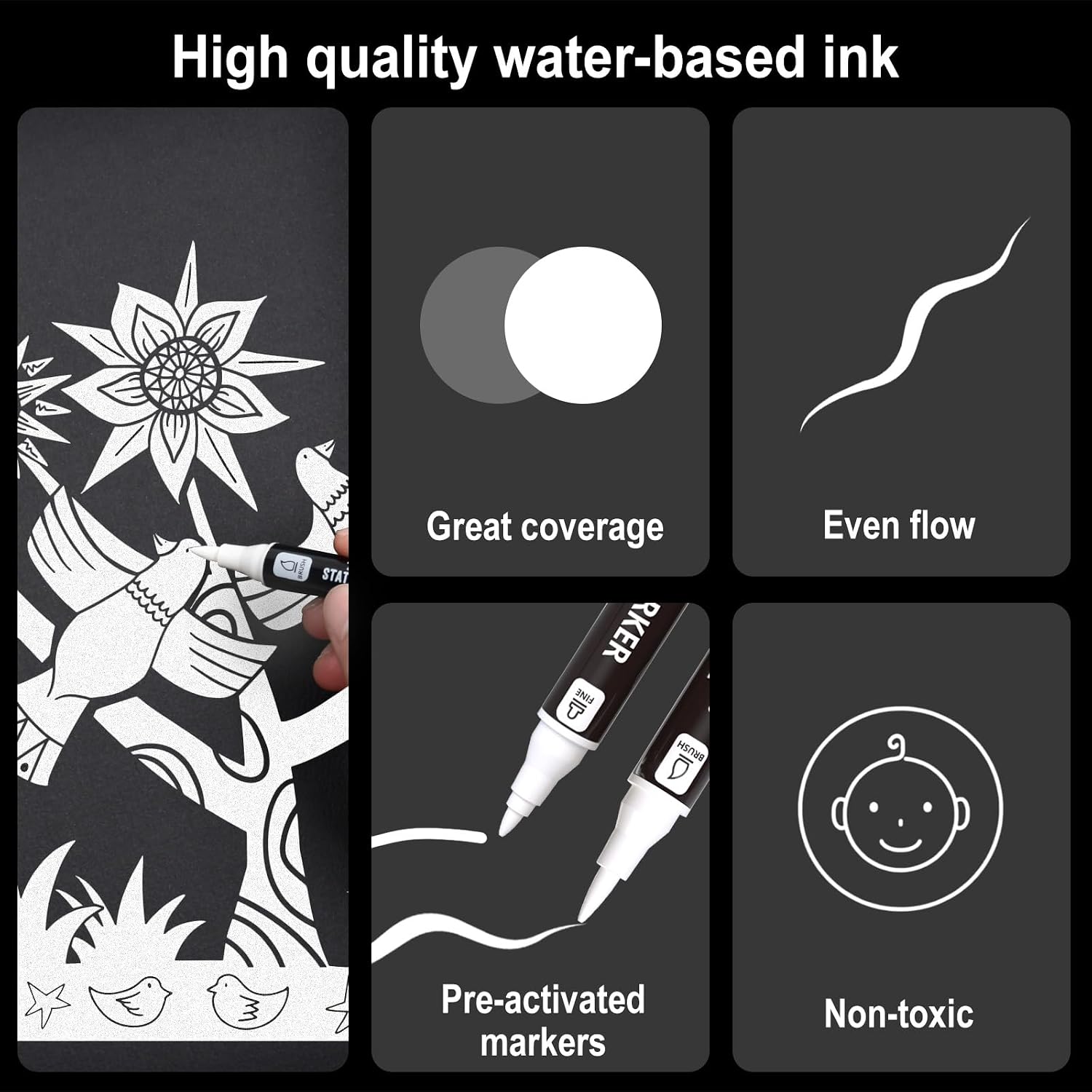 Detalle de STATIONERY ISLAND Acrylstifte Weiß – 12er Doppelseiten-Acrylmarker, wasserbasierte Tinte