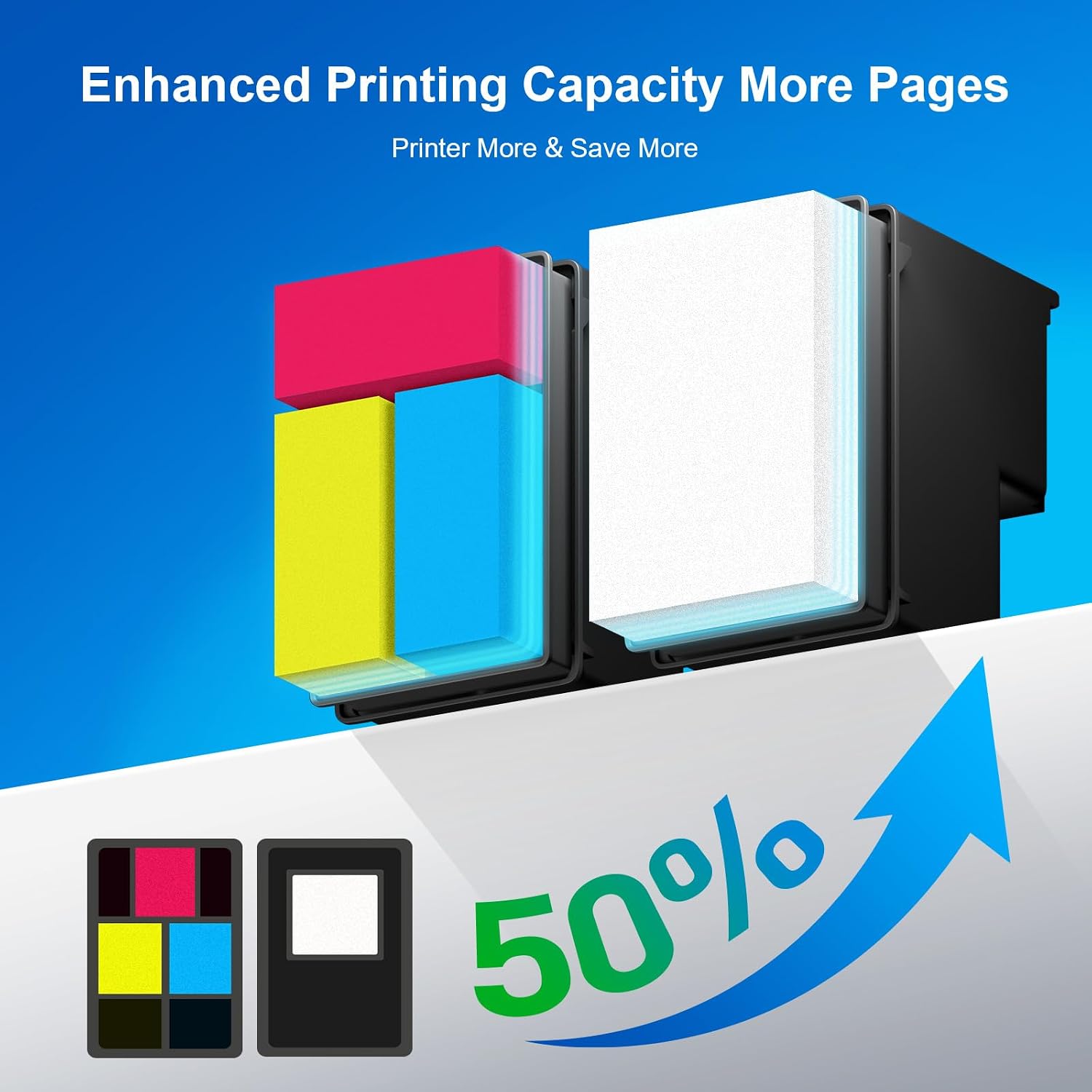 Detalle de NVN 68-1B1C 68XL Ink Cartridges, Black and Tri-Colour Combo Pack