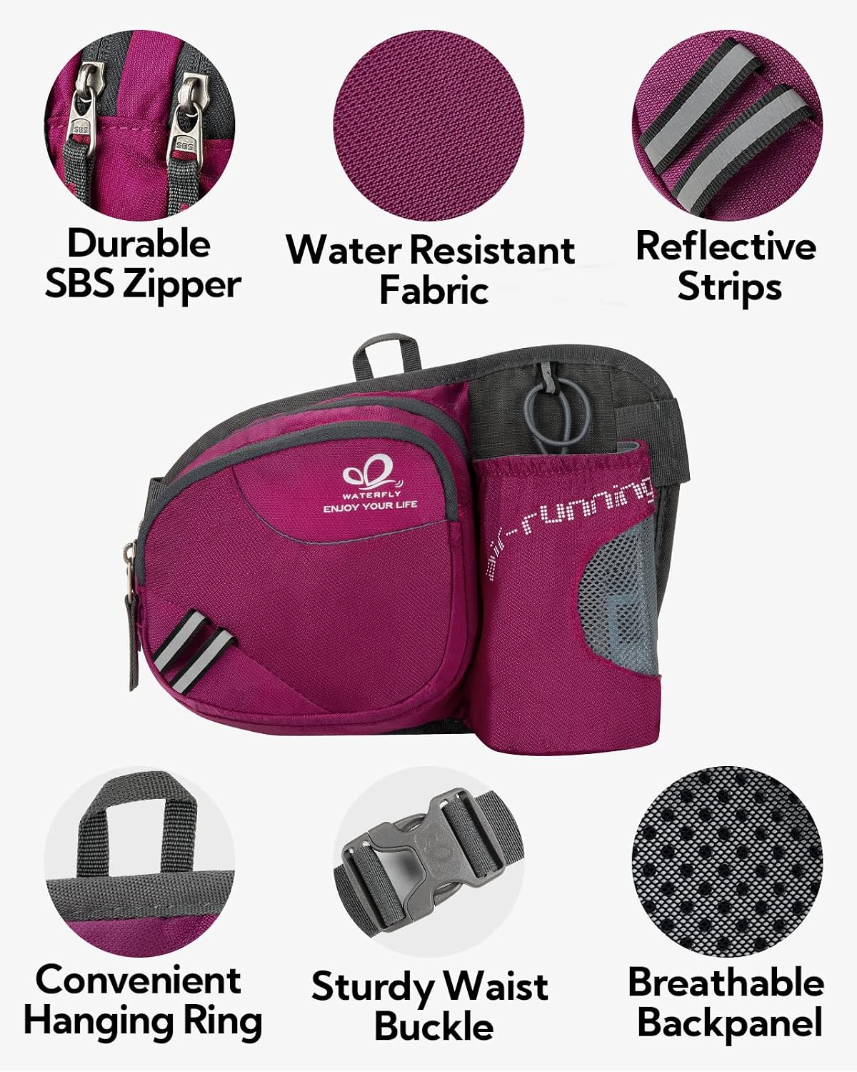 Detalle de Waterfly Gürteltasche/Bauchtasche mit Flaschenhalter – wasserdicht, atmungsaktiv & verstellbar für Sport und Outdoor