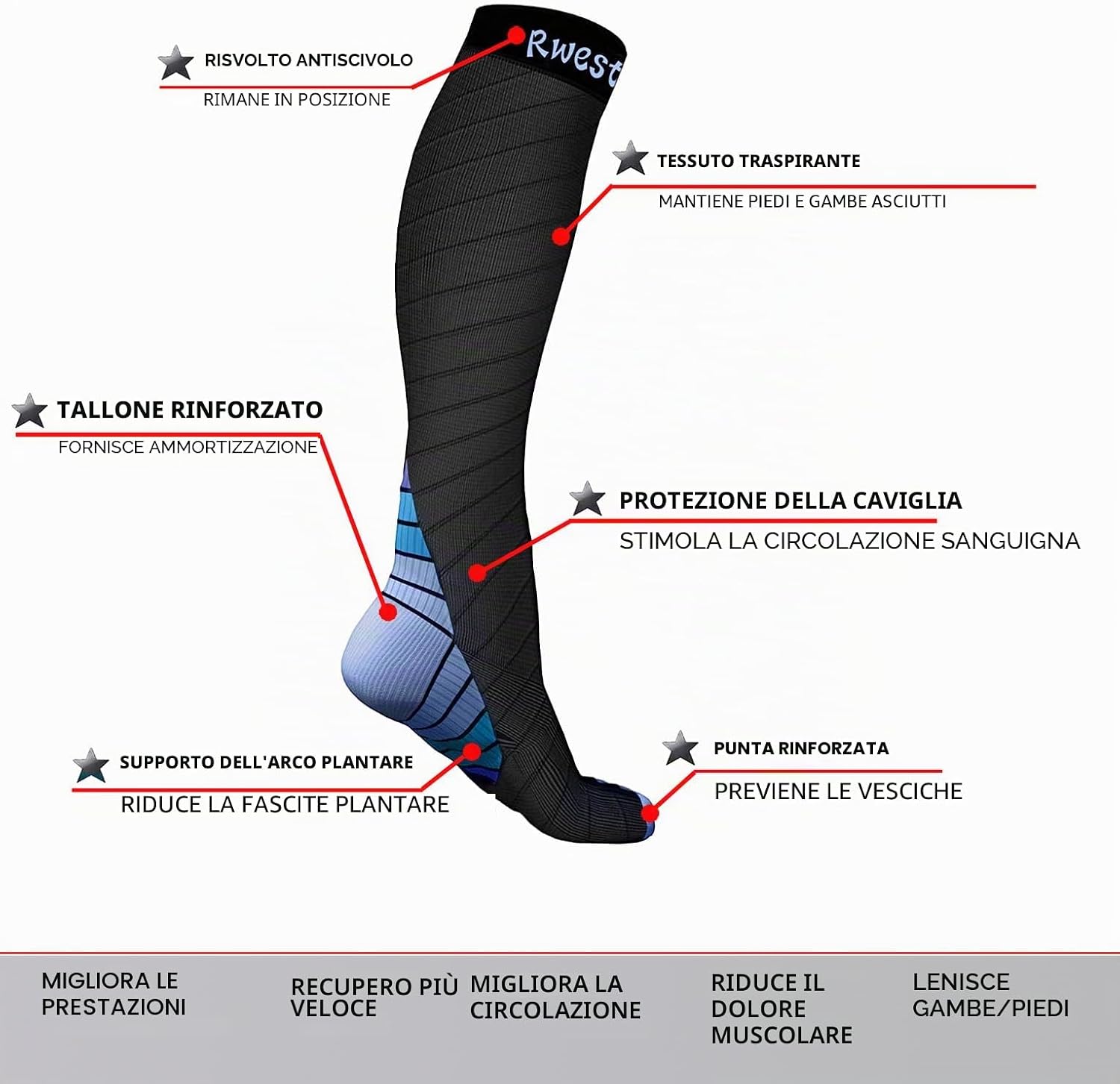 Detalle 2 de Rwest X Calze Compressione Graduata per Donna e Uomo