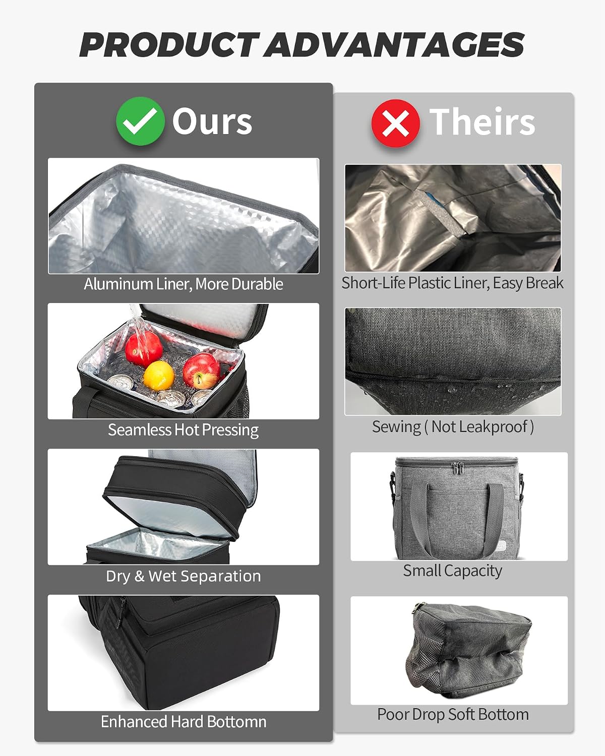 Thumbnail 4 de HSHRISH Expandable Large Tactical Lunch Box for Adults