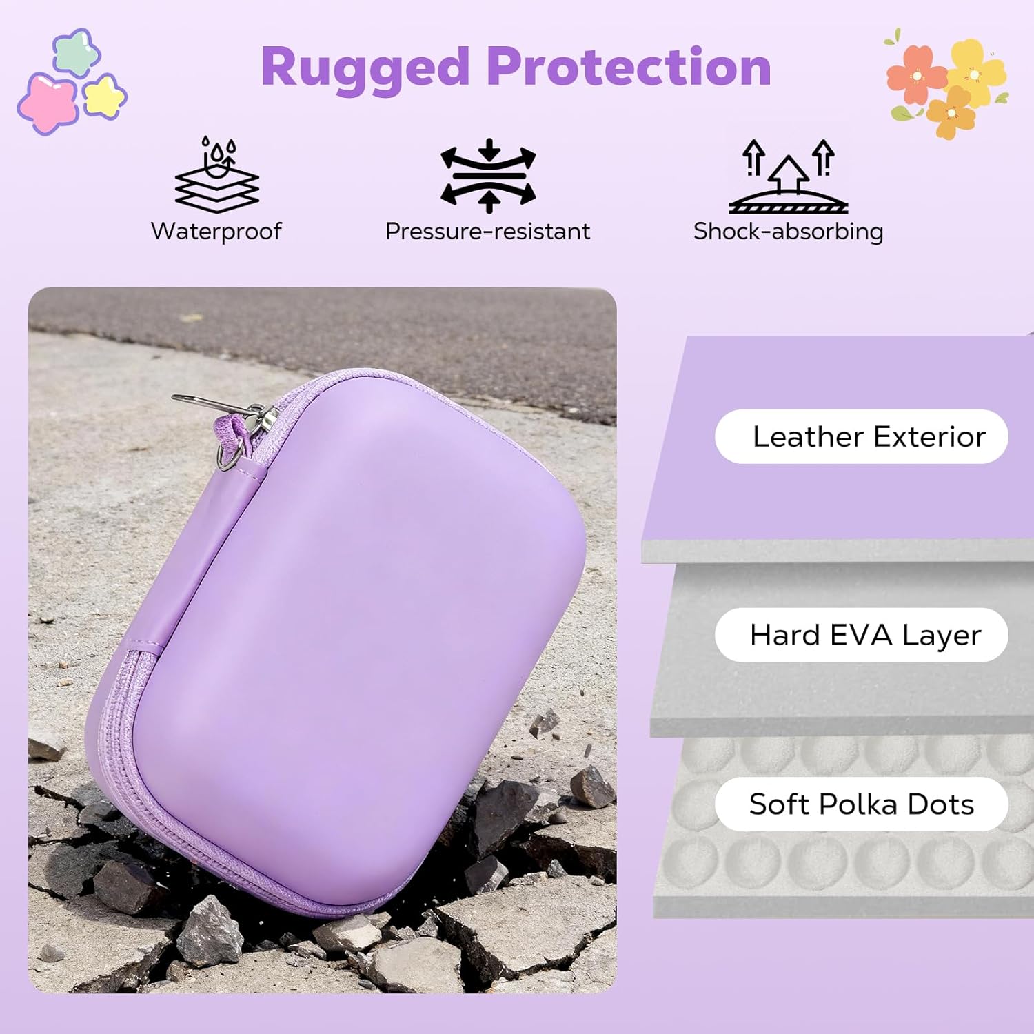 Thumbnail 2 de MoKo Compact Camera Case for Kodak PIXPRO FZ55/FZ45 and Canon IXUS: Protective EVA Padded Pouch (Purple)