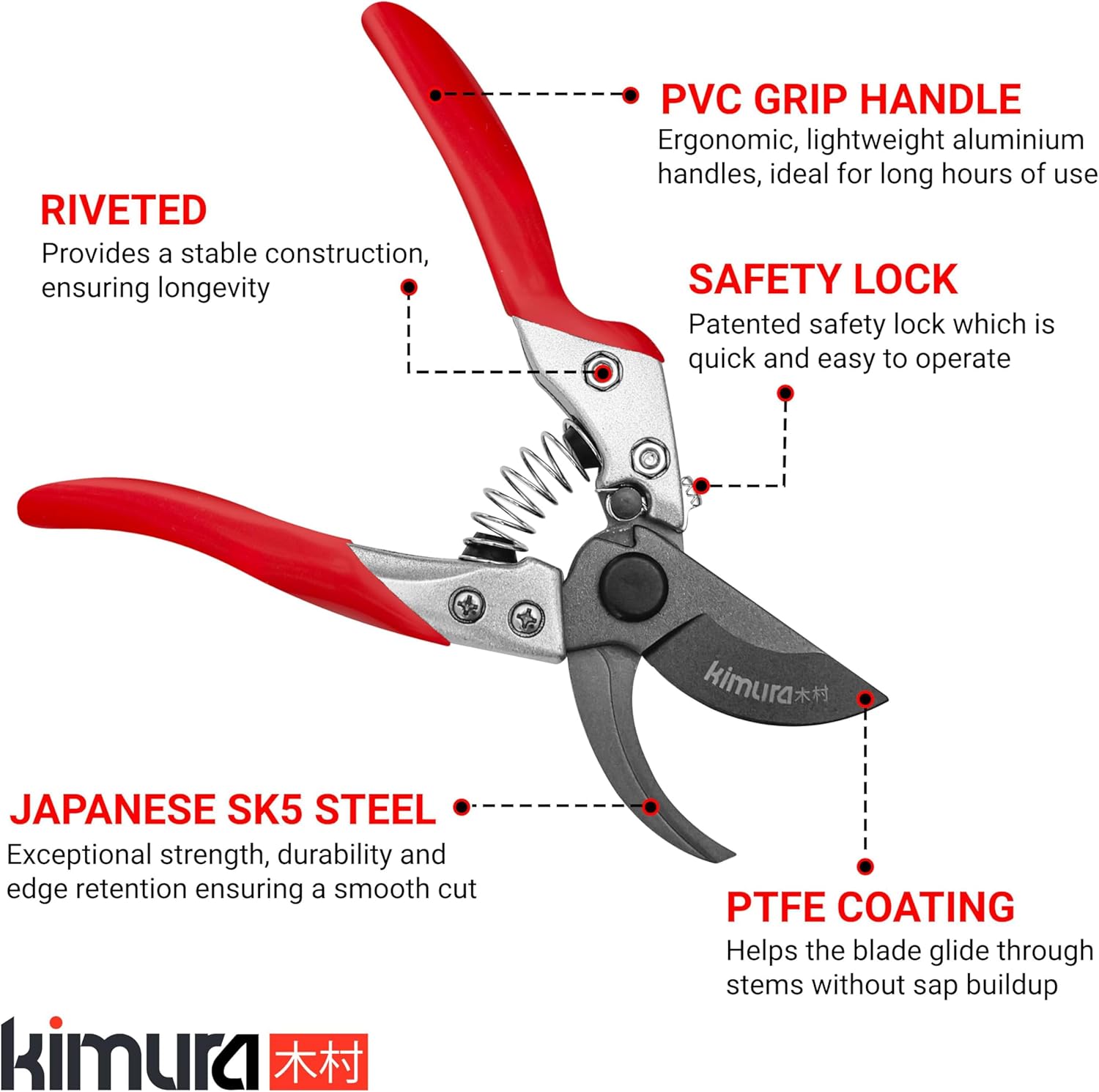 Detalle 2 de Kimura 8" Pro Bypass Secateurs ✂
