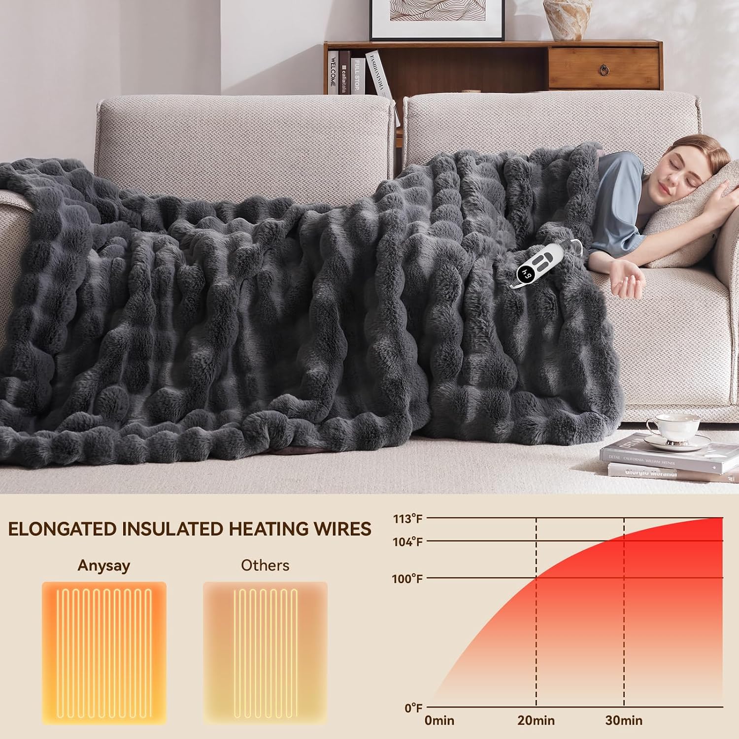 Thumbnail 6 de Anysay Heated Blanket Throw 50" x 60"
