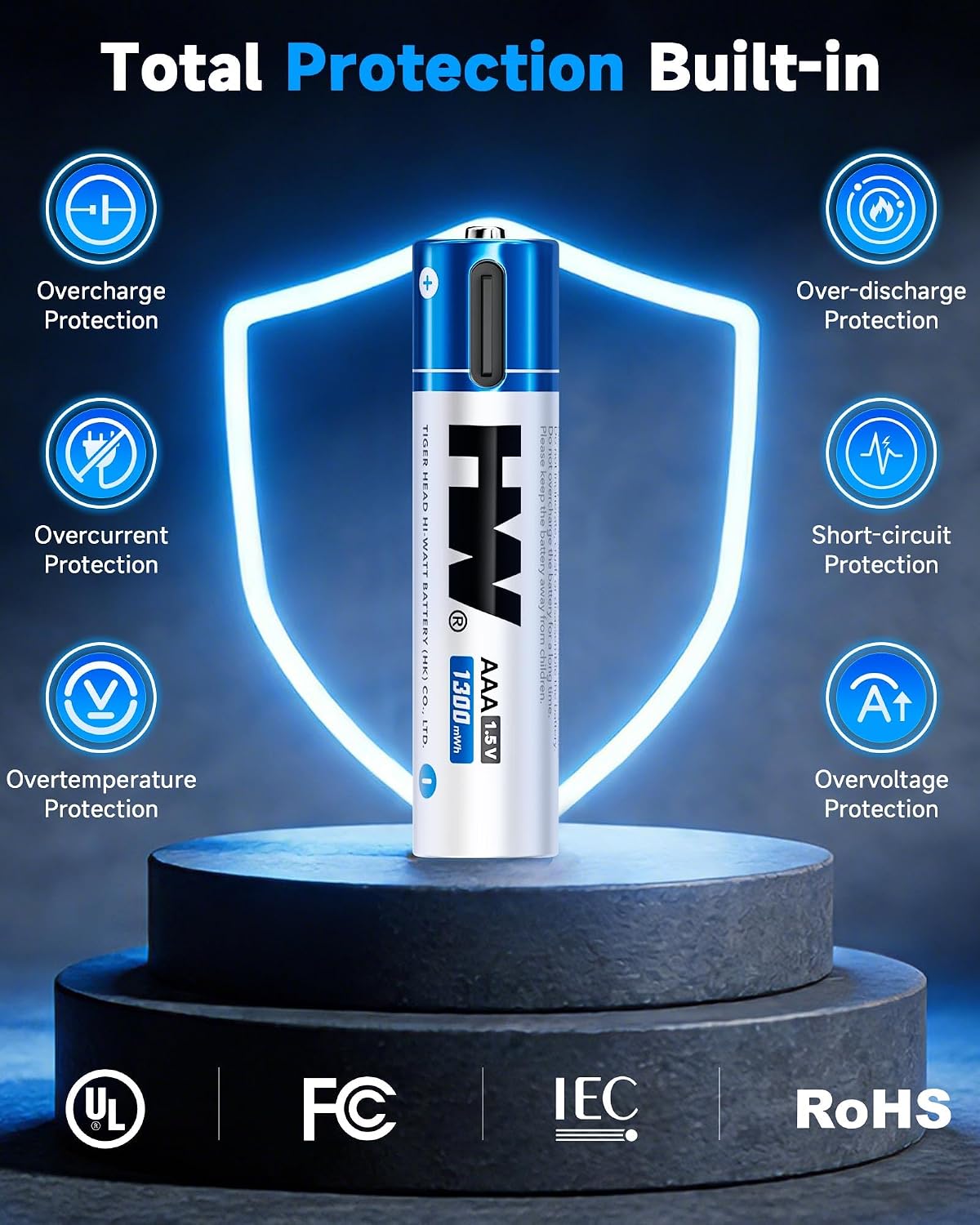 Detalle de HW TH-ICR713C Rechargeable AAA Lithium Batteries, 1.5V, 1300mWh, USB-C