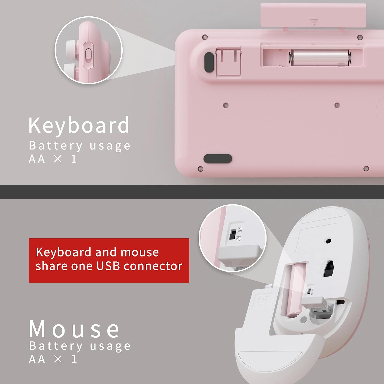 Thumbnail 4 de UBOTIE Colorful Wireless Keyboard and Mouse Combo