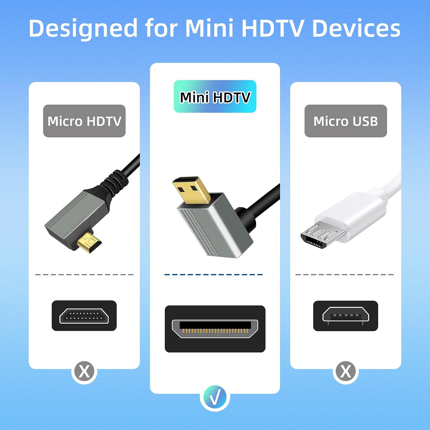 Detalle 2 de RIIEYOCA 8K Mini HDTV Adapter