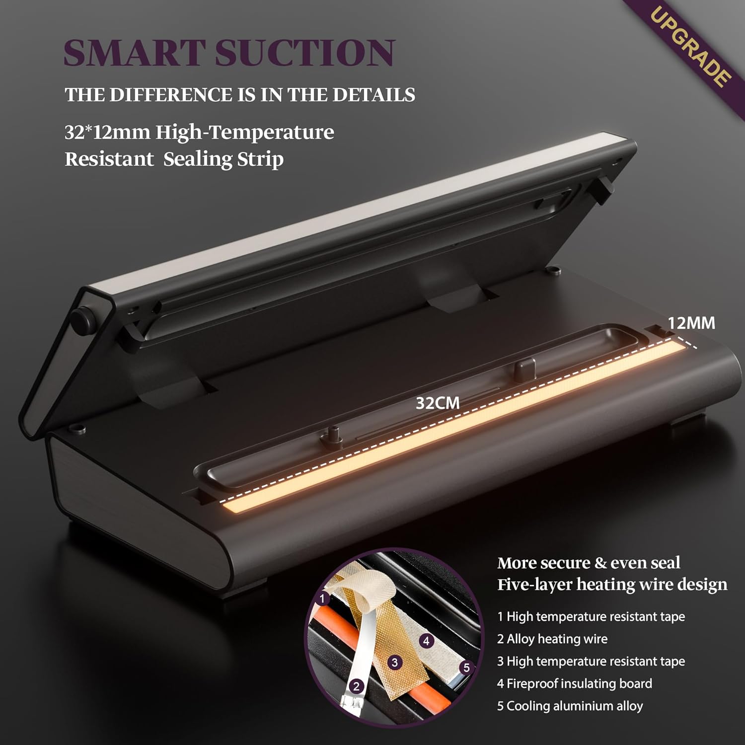 Thumbnail 3 de Mesliese Vacuum Sealer 90 kPa 6 in 1