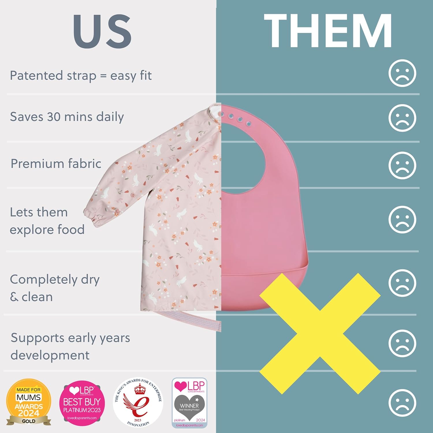 Detalle 2 de BIBaDO Long Sleeve Baby Bibs — Full-coverage Weaning Bib for 6–36 Months