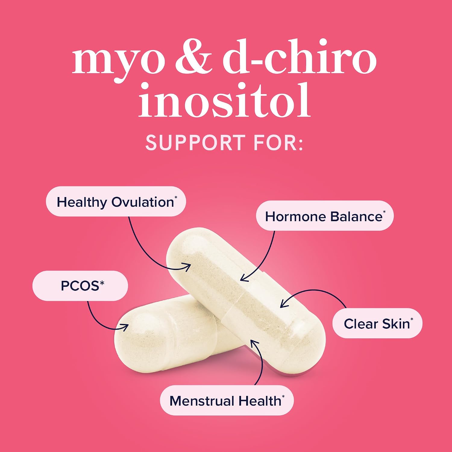 Detalle de SMNutrition INO Myo-Inositol & D-Chiro Capsules, 40:1 Ratio, 120 Count