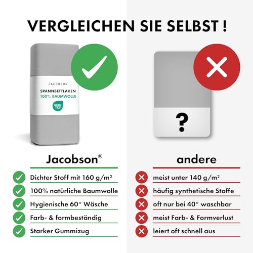 Detalle de JACOBSON Spannbettlaken Jersey 140x200–160x200 cm | Baumwolle, Grau