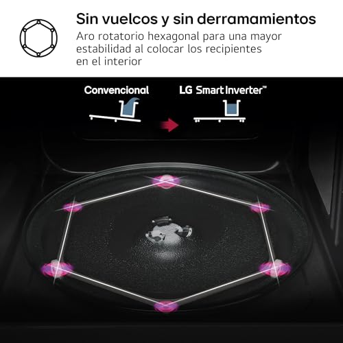 Thumbnail 12 de LG MH6565CPW: Microondas con Grill 2 en 1, 25 L, Display Digital y Smart Inverter