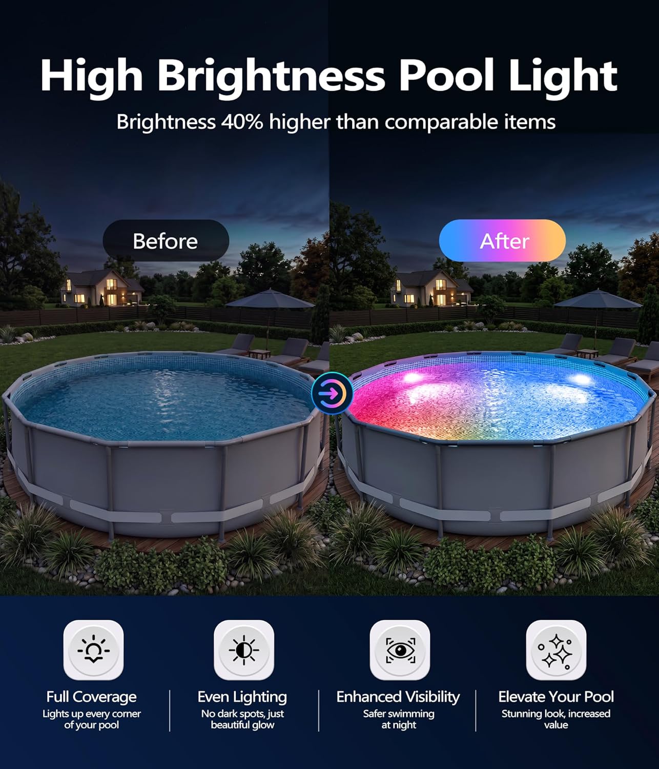 Detalle de DeeprBlu 2026 Neu Poolbeleuchtung Unterwasser – 2er-Pack mit Fernbedienung, IP68, magnetisch