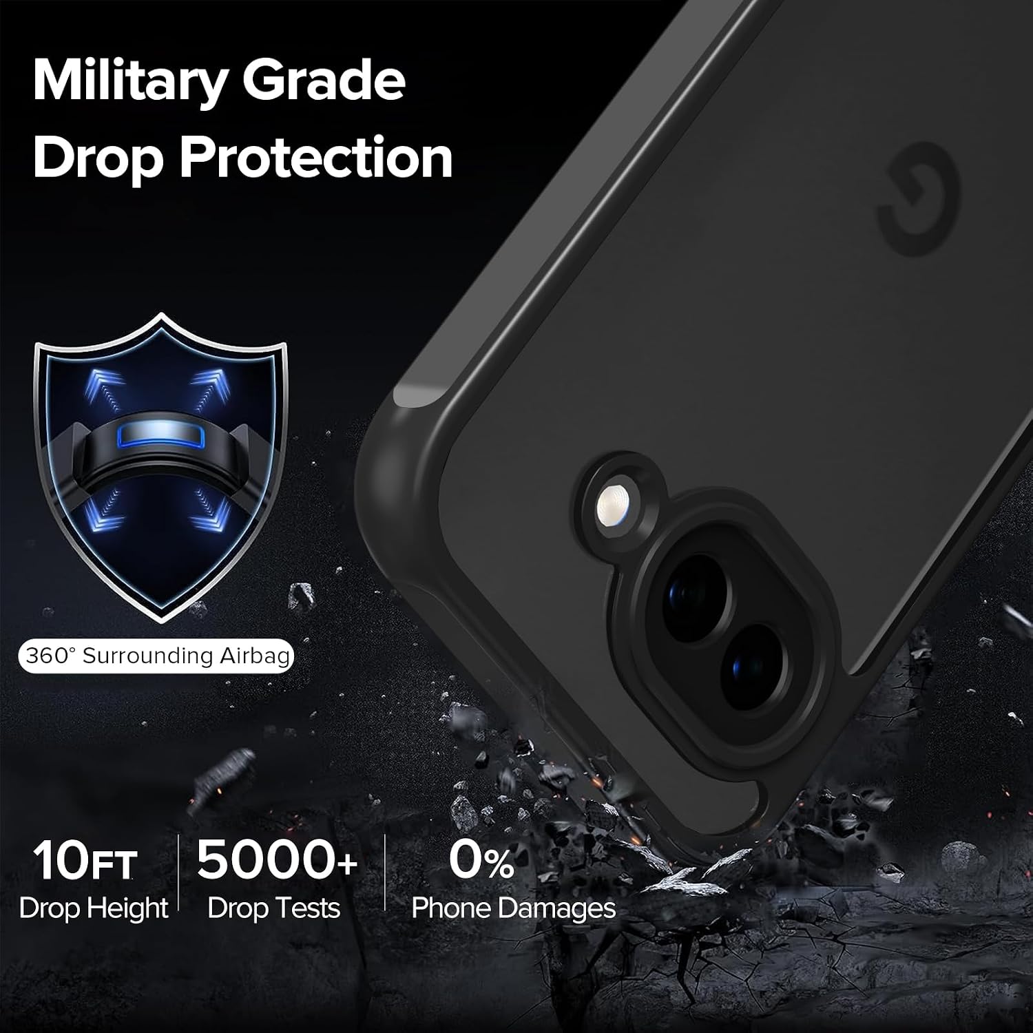 Detalle de iVoler 3 in 1 Pixel 10a case