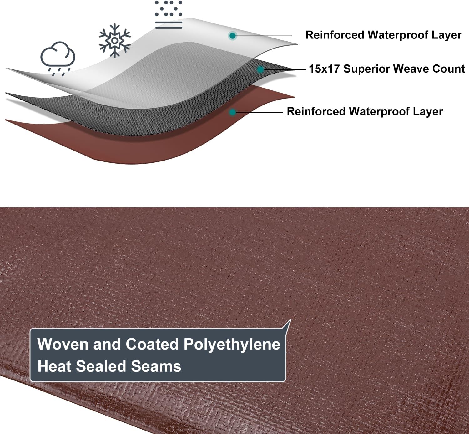 Thumbnail 4 de Patiobay 12x16FT Heavy-Duty 14 Mil Waterproof Tarp (Grommets Every 23.6 in)