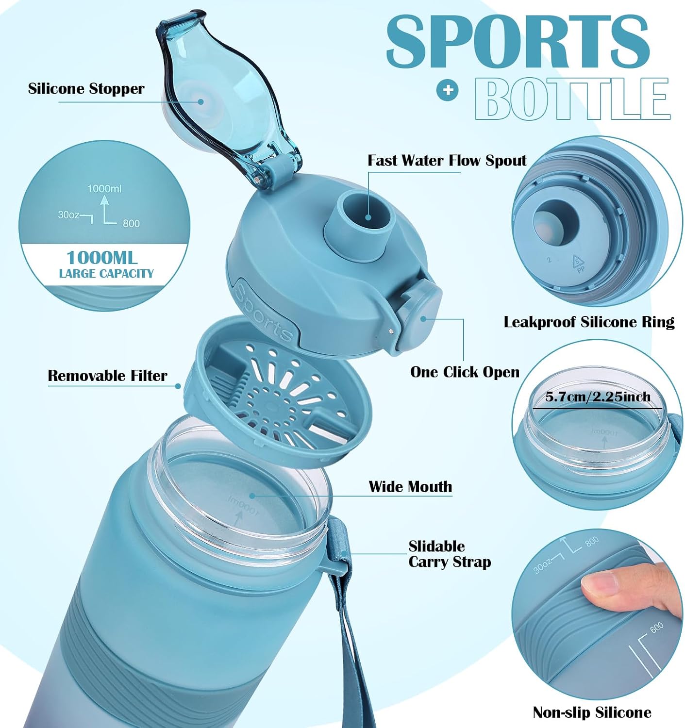 Detalle de CodiCile Water Bottle 1L – BPA Free, Leak-Proof, Light Dark Blue