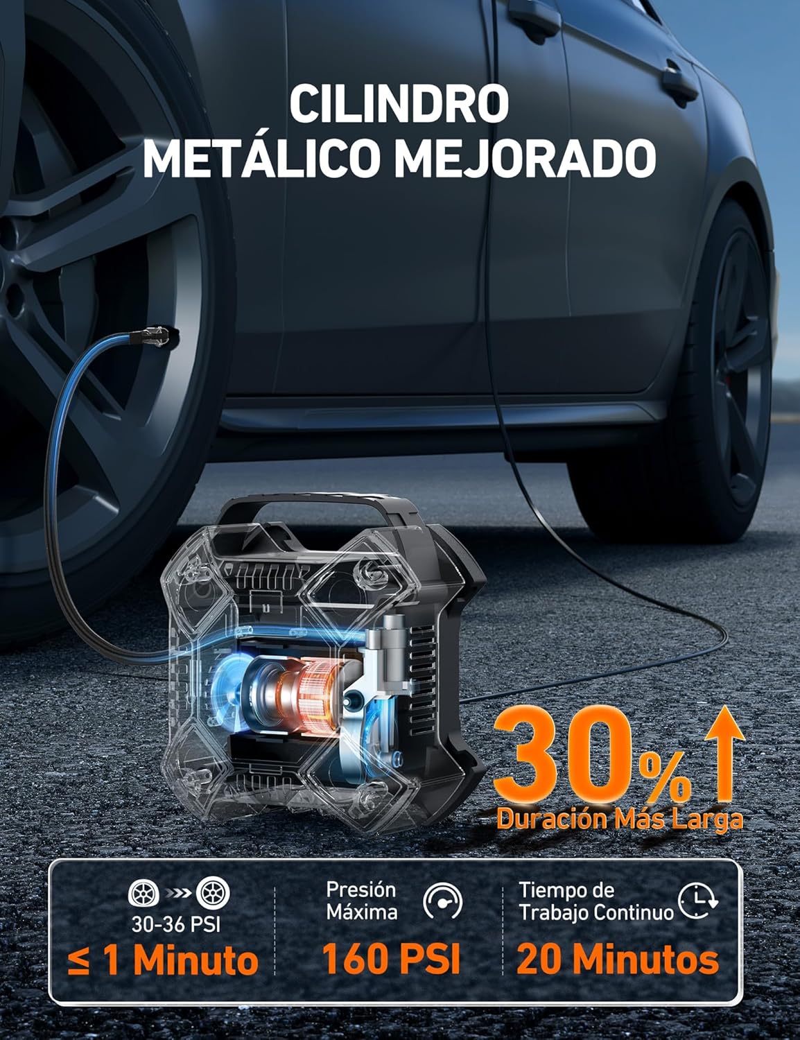 Thumbnail 2 de AstroAI Inflador Ruedas Coche 160 PSI