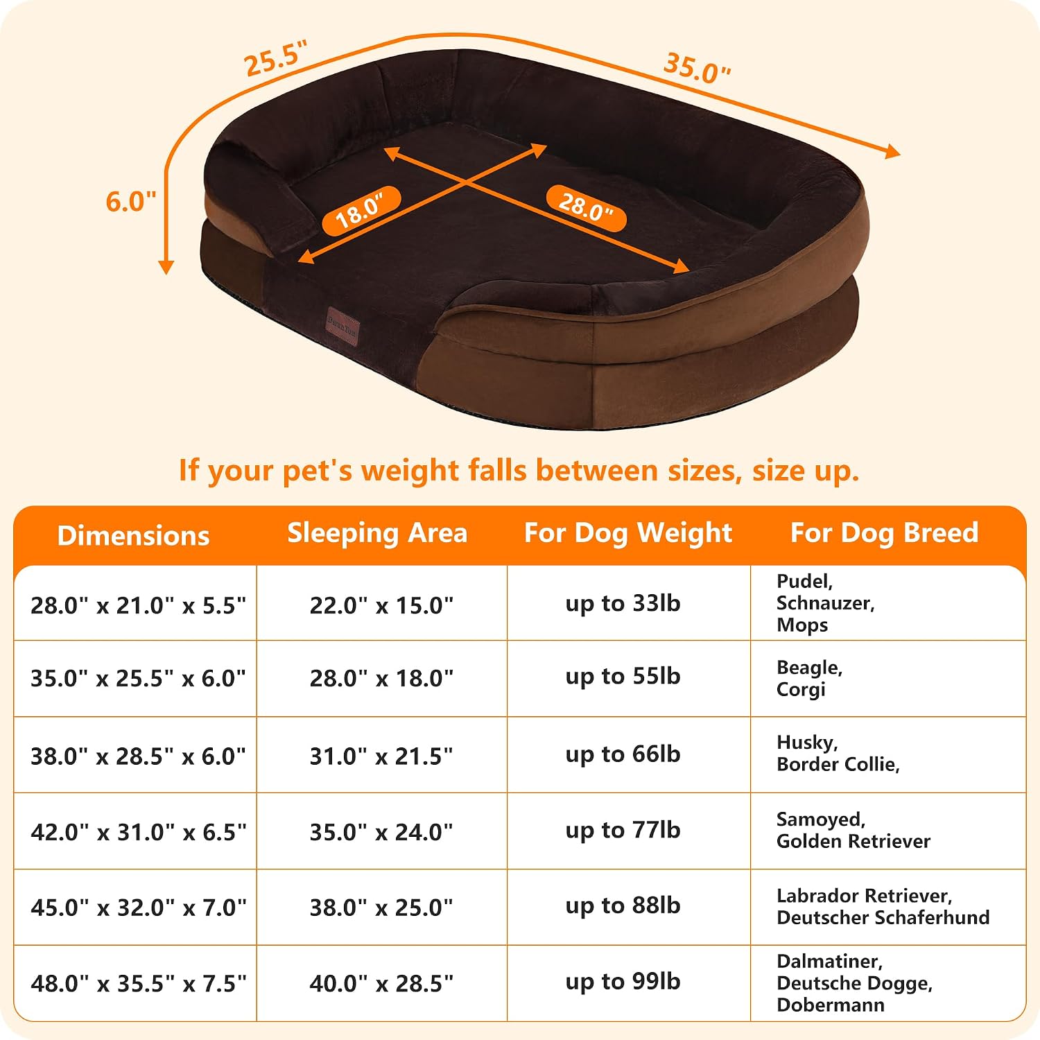 Detalle 2 de Dwanton Orthopedic Dog Bed 36-inch