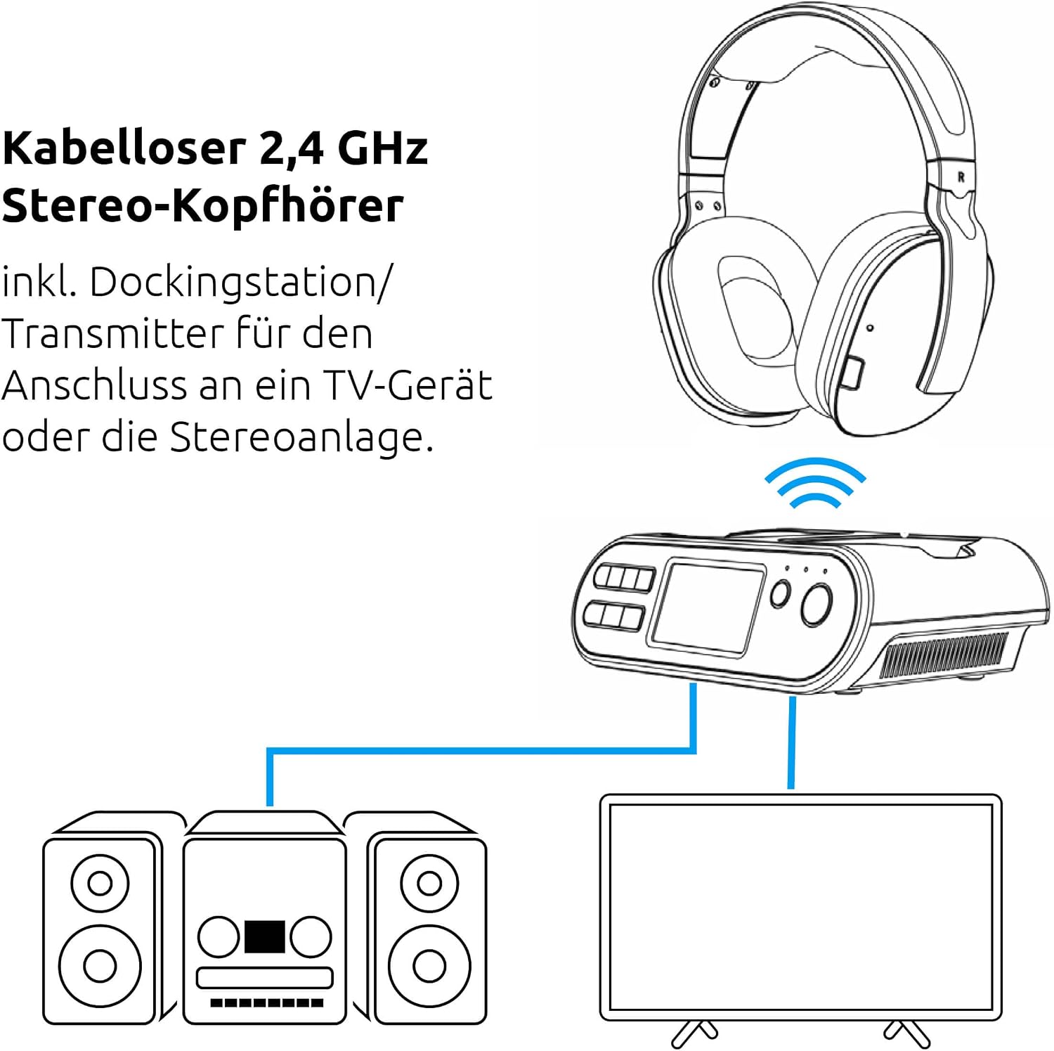 Detalle 2 de TechniSat STEREOMAN 2 DAB+ 2,4 GHz