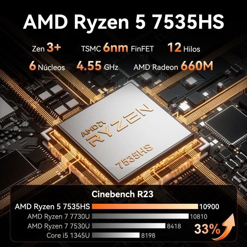 Detalle 2 de Mini PC GEEKOM A7 con AMD Ryzen 5 7535HS, 16GB RAM, 1TB SSD y Windows 11 Pro