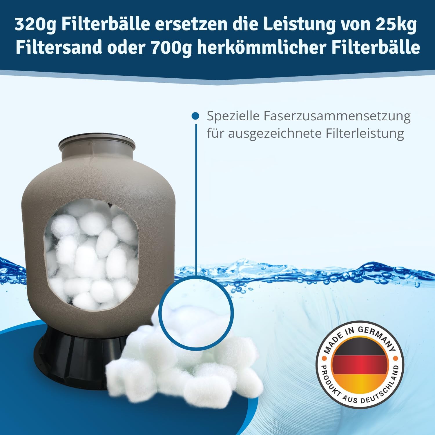 Thumbnail 3 de Veddelholzer Pool Filterbälle – leichtestes Material, ersetzt Filterkies & Quarzsand (Made in Germany)