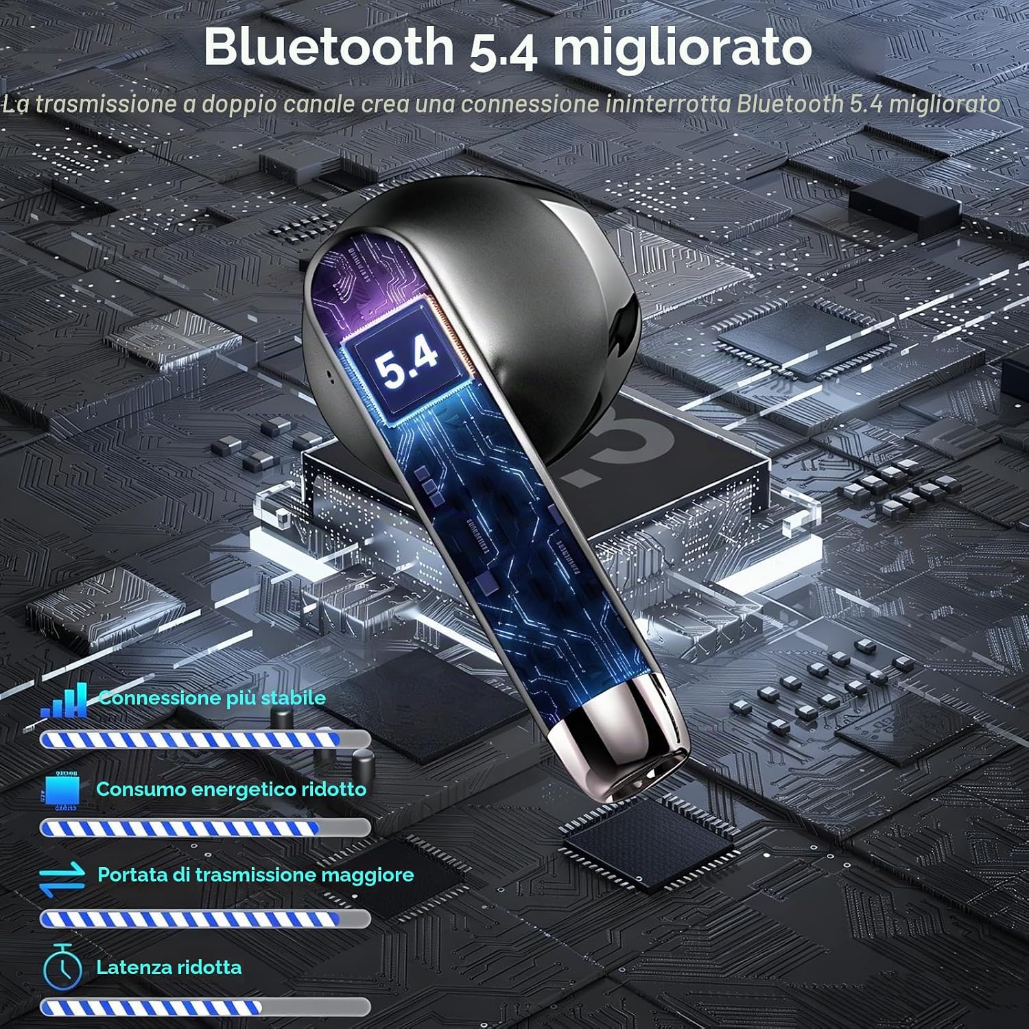 Thumbnail 3 de Renimer 2026 Cuffie Bluetooth 5.4: audio HiFi, 55 ore di autonomia e controllo touch