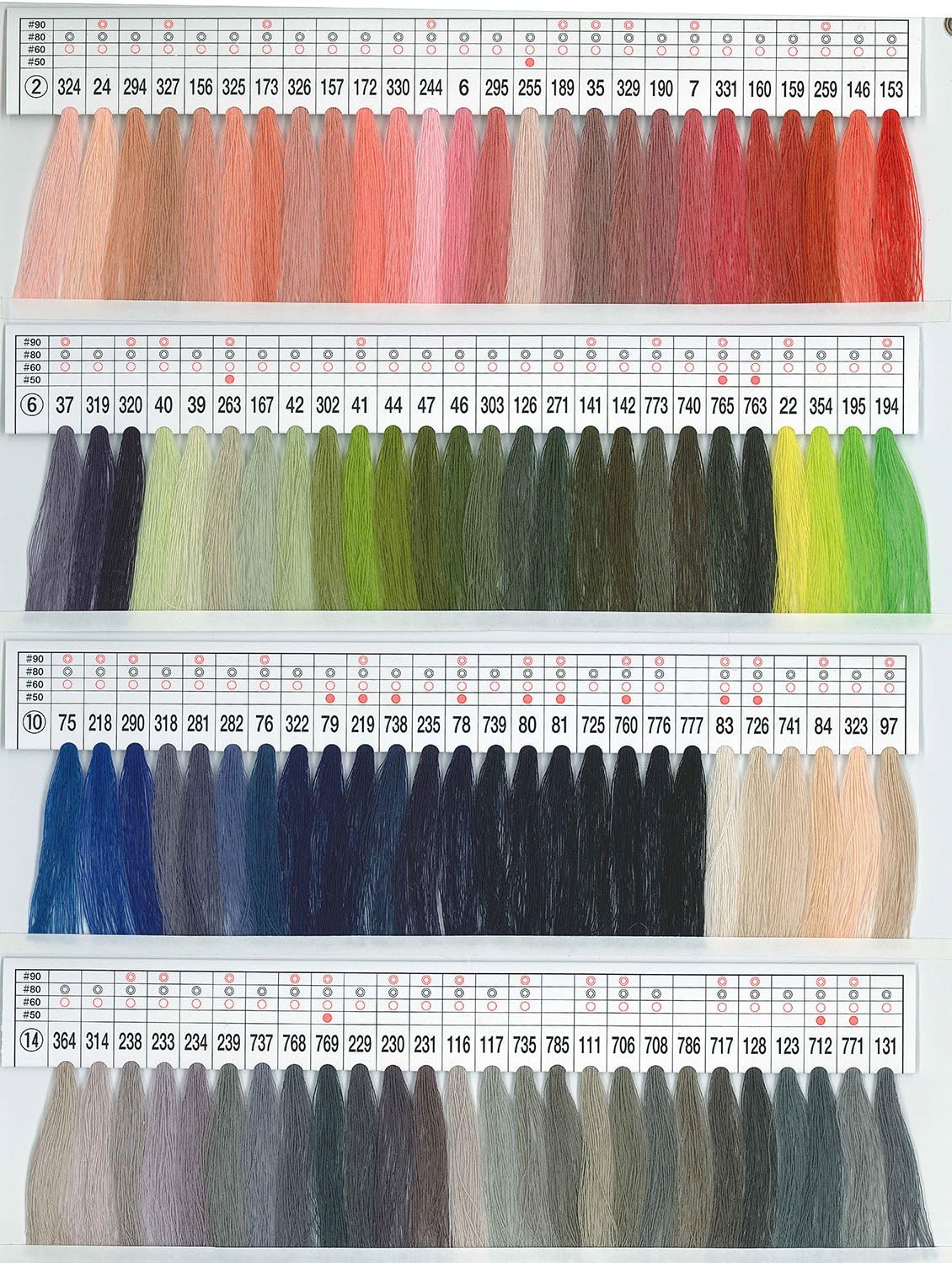 Detalle 1 de フジックス キングスパン 4822000 スパンミシン糸 60番 5000m巻 ポリエステル
