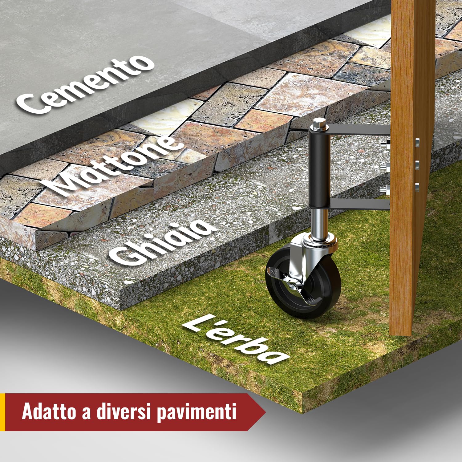 Detalle 2 de HOLKIE Ruota per Cancelli da 100 mm con Molla Integrata – Ruota Girevole per Cancelli in Legno e Recinzioni, Portata 100 kg (Nero)