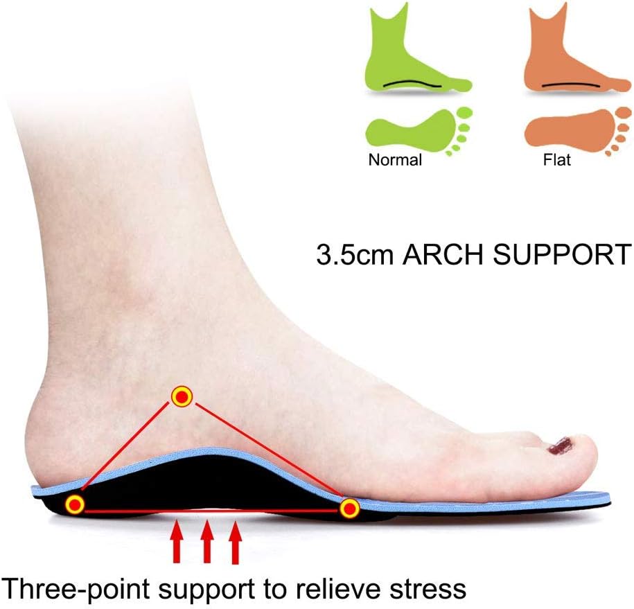 Detalle 2 de PCSsole orthopädische Einlegesohlen für Arbeitsschuhe, Freizeit & Sport – Komfort für Herren und Damen