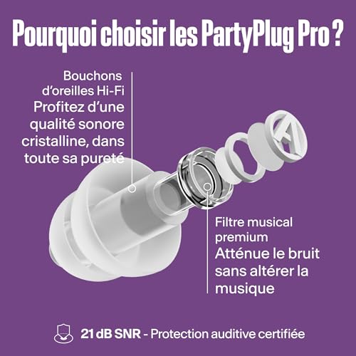 Detalle de Alpine PartyPlug Pro Hi-Fi Bouchons 21dB Concerts Transparent