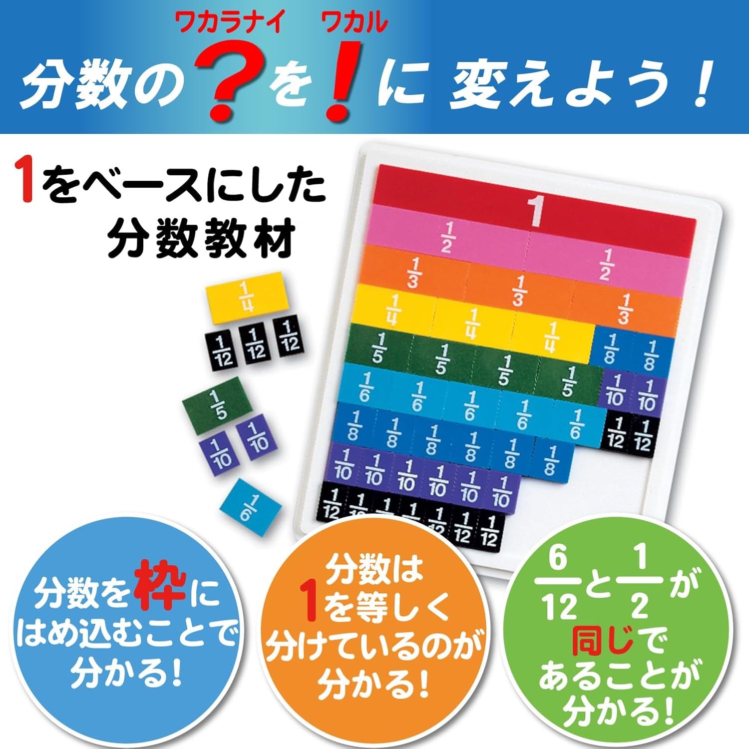 Thumbnail 1 de ラーニング リソーシズ LER0615 分数タイル 51枚・収納トレイ付き算数教材