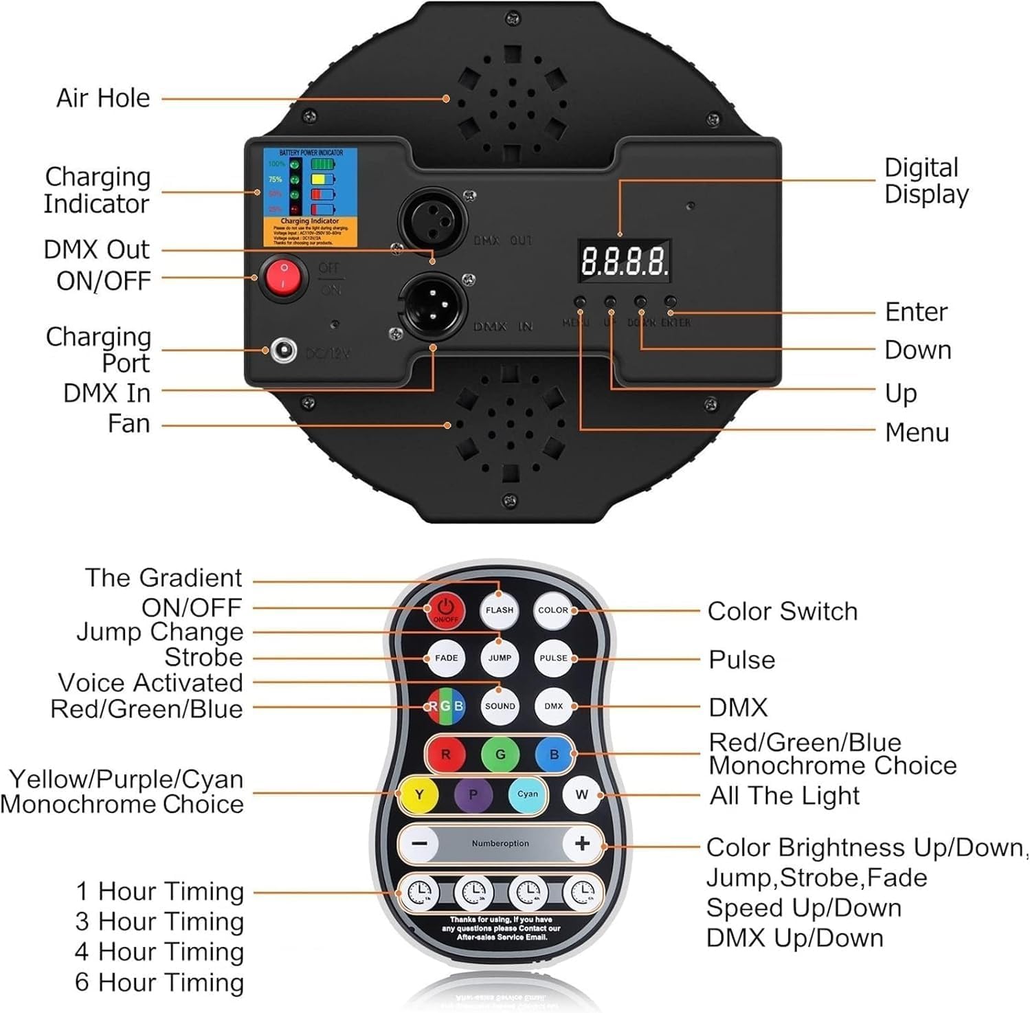 Thumbnail 6 de HOLDLAMP ZQ01104 Rechargeable RGB PAR Lights, 36W, Wireless, 4-Pack