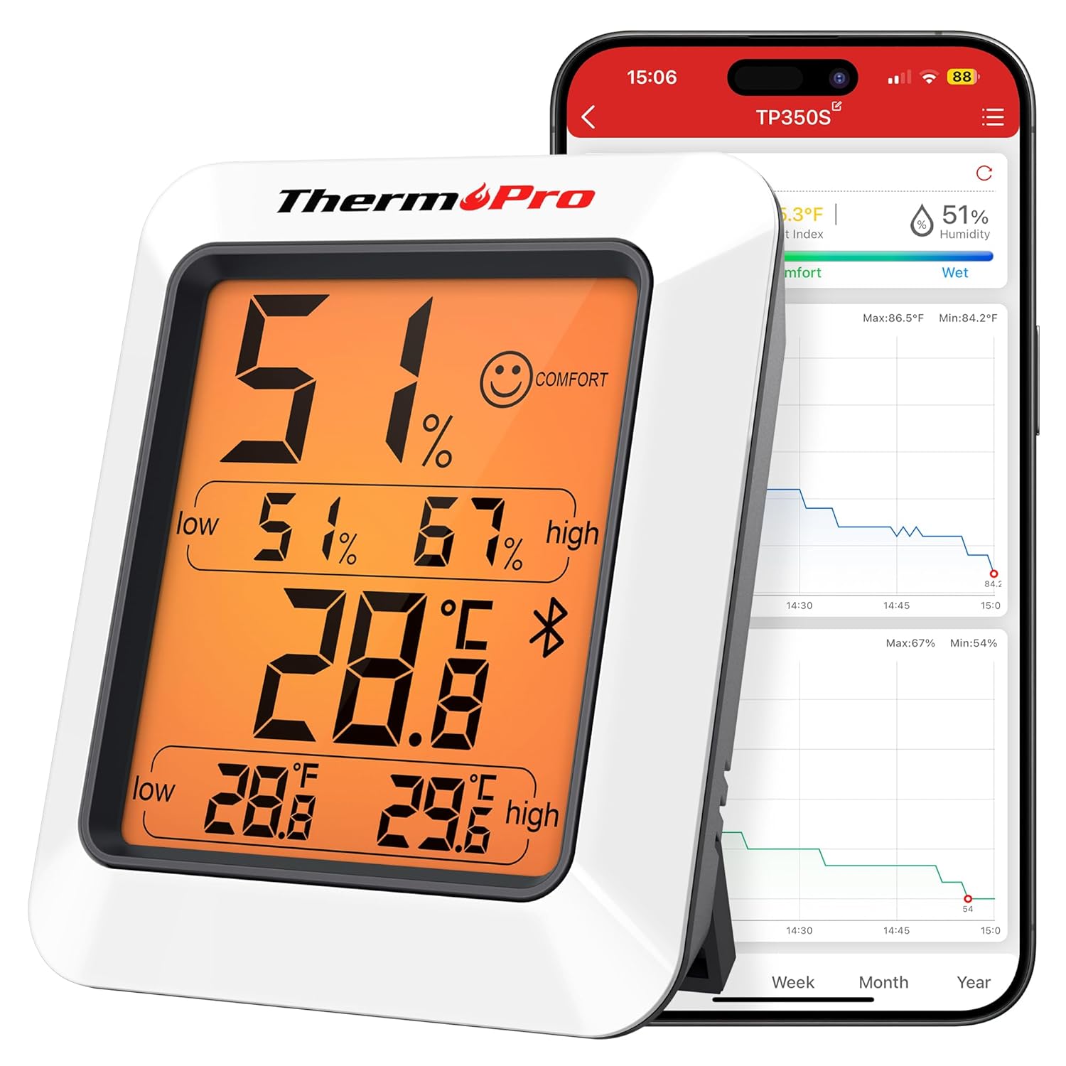 ThermoPro TP350 Bluetooth room thermometer with 2‑year log 🌡