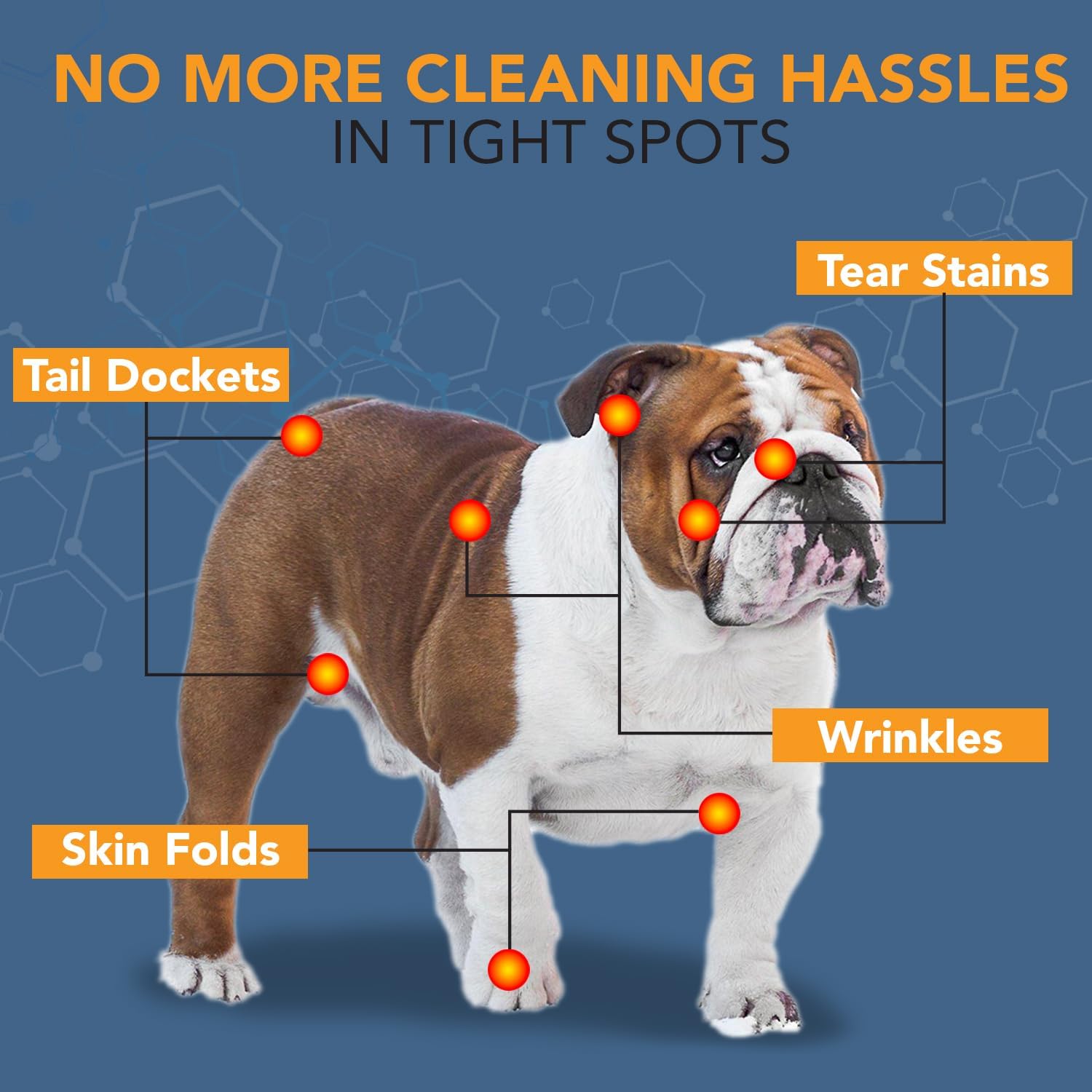 Detalle de NOVEHA Wrinkle XL Wipes for Dogs (120 wipes) for Bulldogs, French Bulldogs, Pugs & more