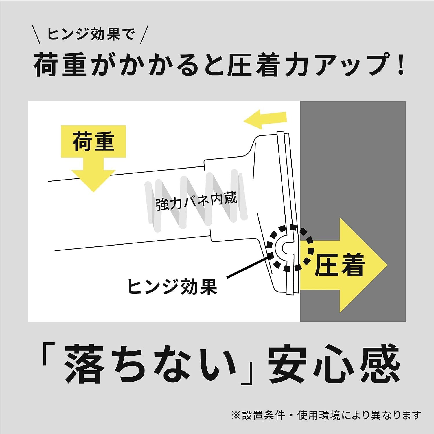 Detalle de 平安伸銅工業 RTB-75A ジャッキ式つっぱり棒 幅75~120cm・耐荷重50~30kg
