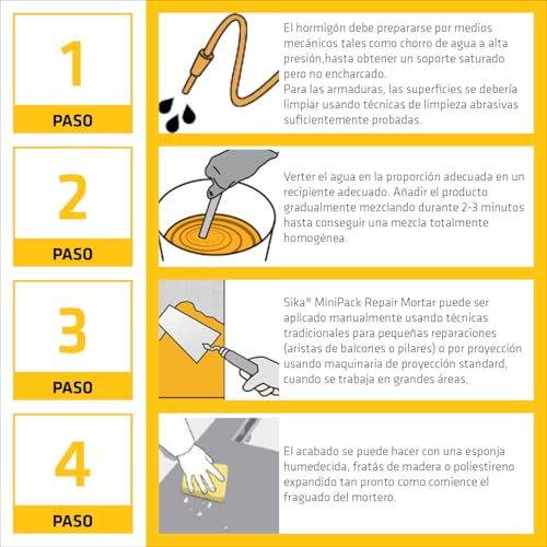 Thumbnail 4 de SIKA Minipack Mortero de Reparación - Gris, 5 kg