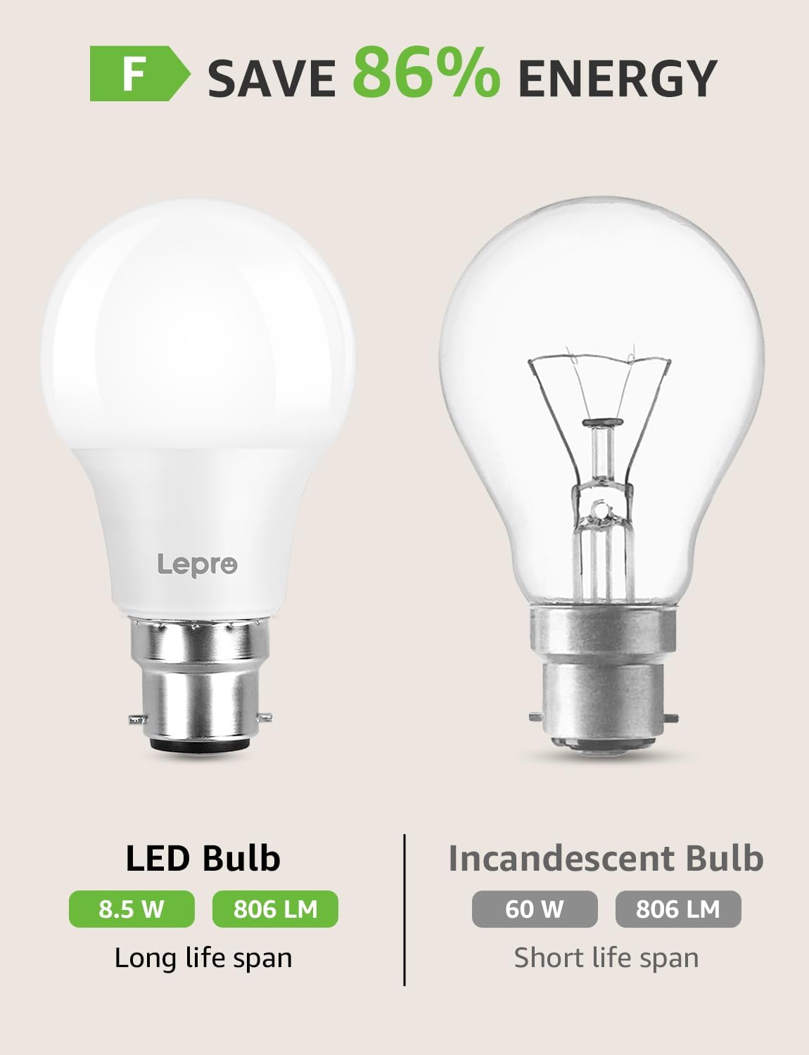 Thumbnail 4 de Lepro Bayonet Light Bulb 8.5W 806lm