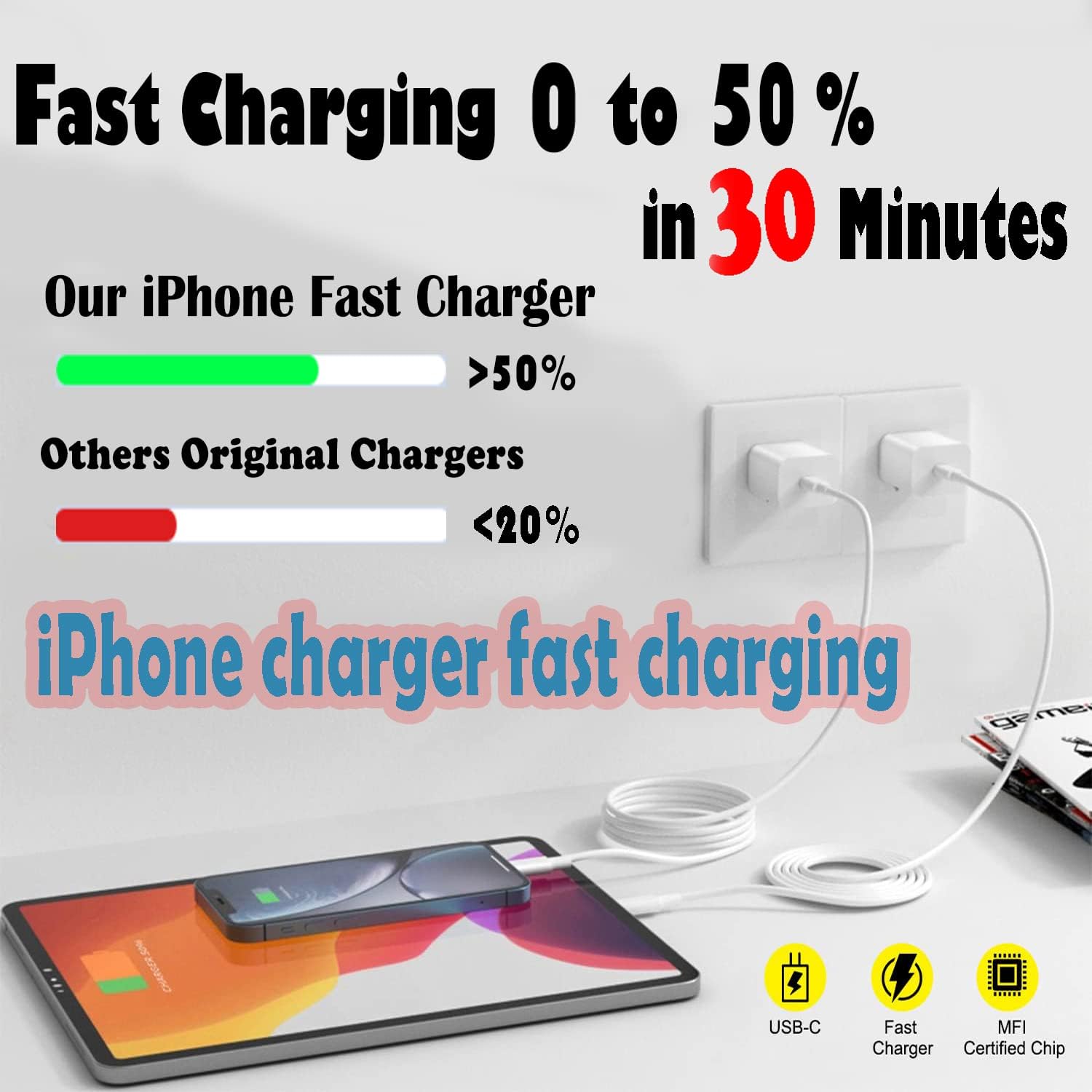 Detalle 2 de Fast Charger iPhone 6FT 3-Pack