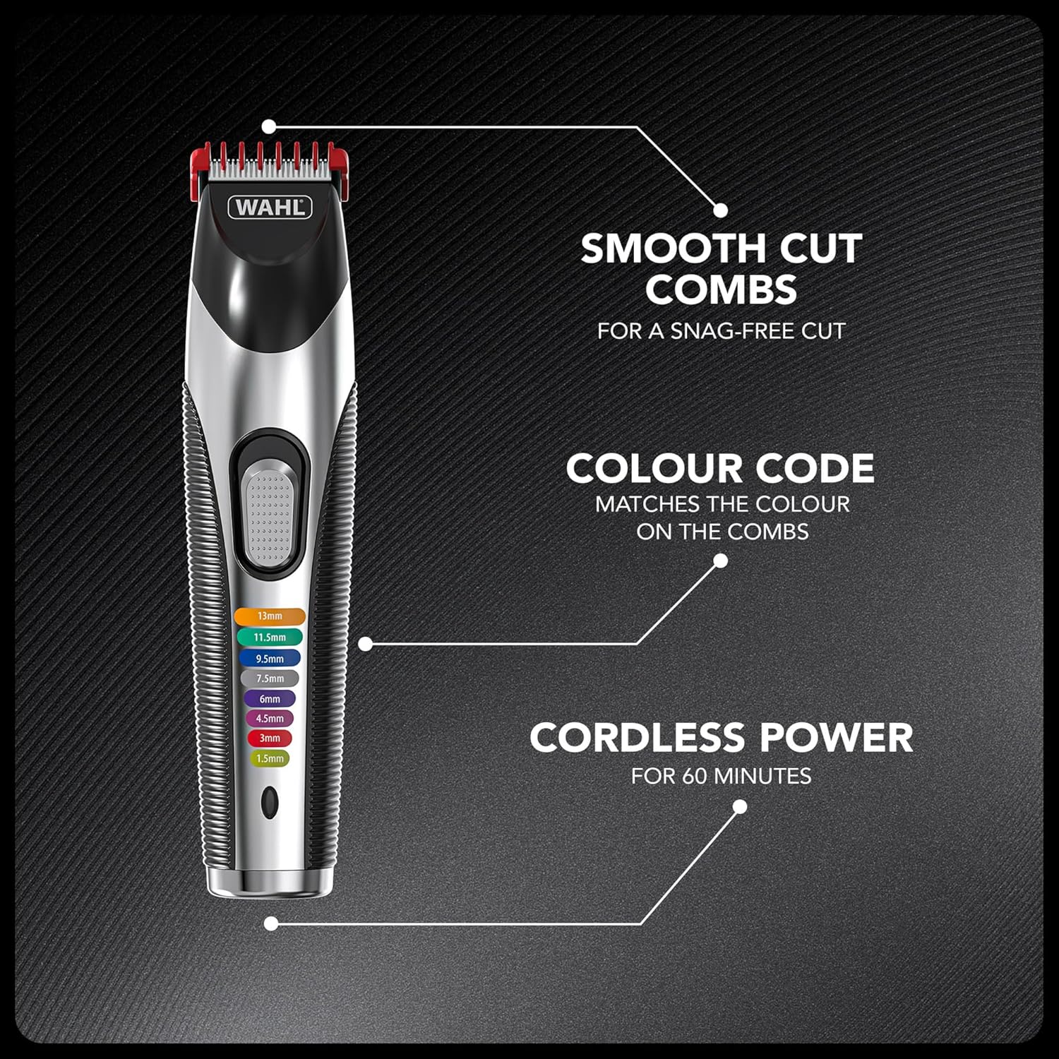Detalle de Wahl Colour Trim Dual Grooming Kit – Rechargeable Beard Trimmer with 8 Colour-Coded Combs