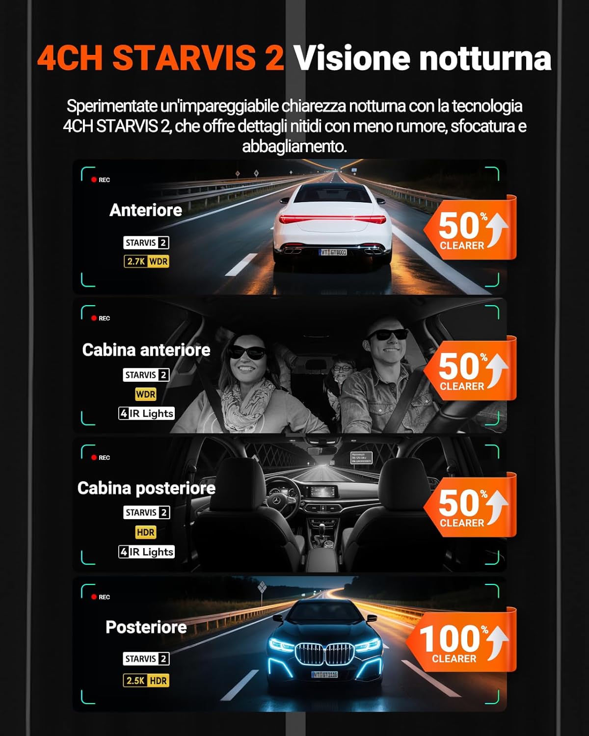 Thumbnail 2 de VANTRUE N5S dash cam 1 TB