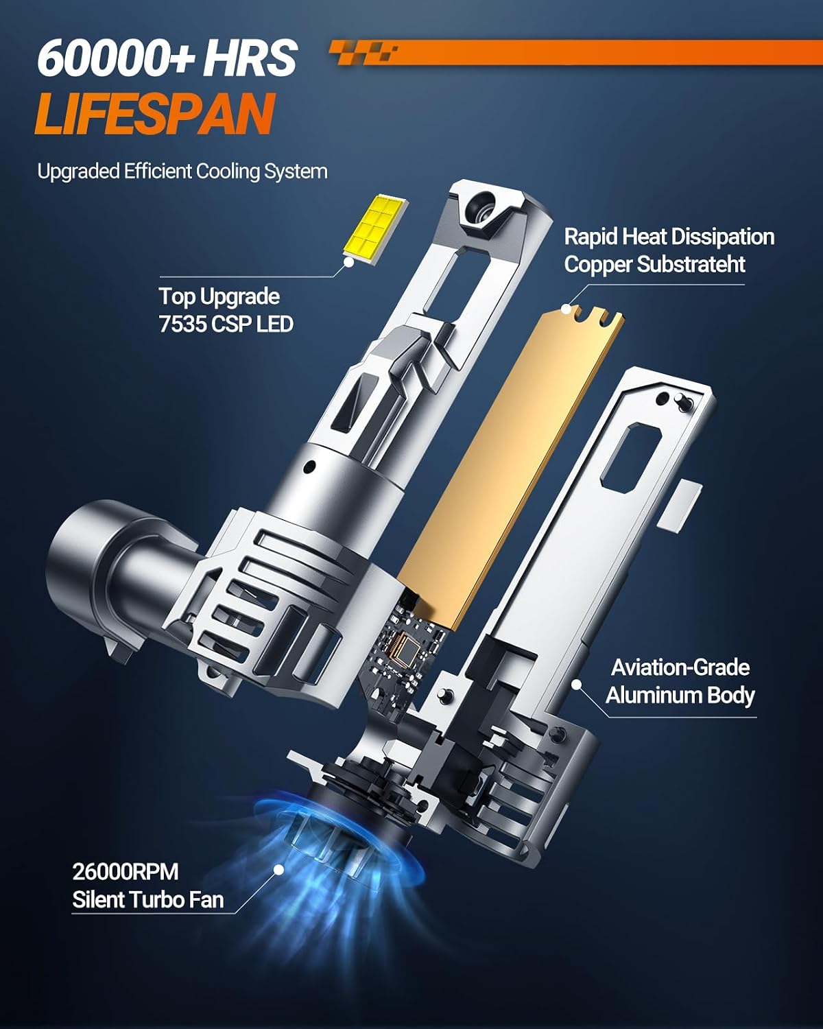 Detalle de SEALIGHT 9005 30000LM LED headlight bulbs