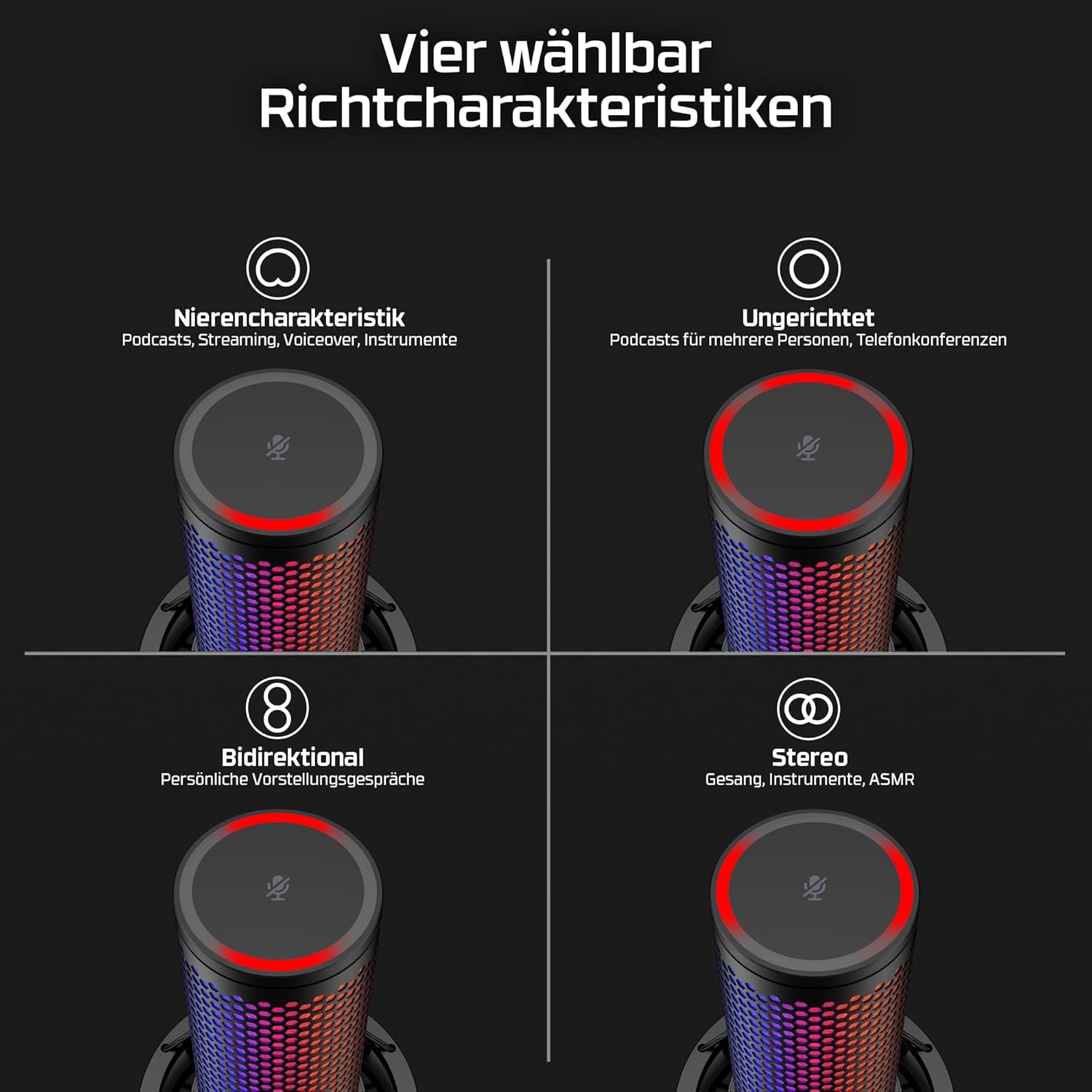 Thumbnail 6 de HyperX QuadCast 2 S USB-Mikrofon mit RGB, Tap-to-Mute und 4 Richtcharakteristiken