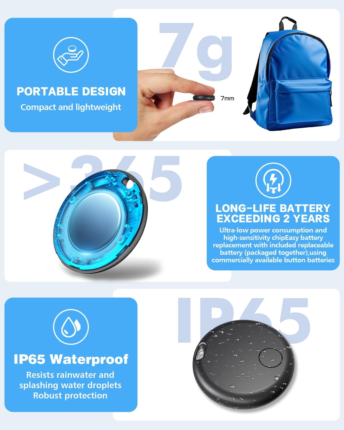 Detalle 2 de Air Tags 4 Pack for Android, 2 Year Battery