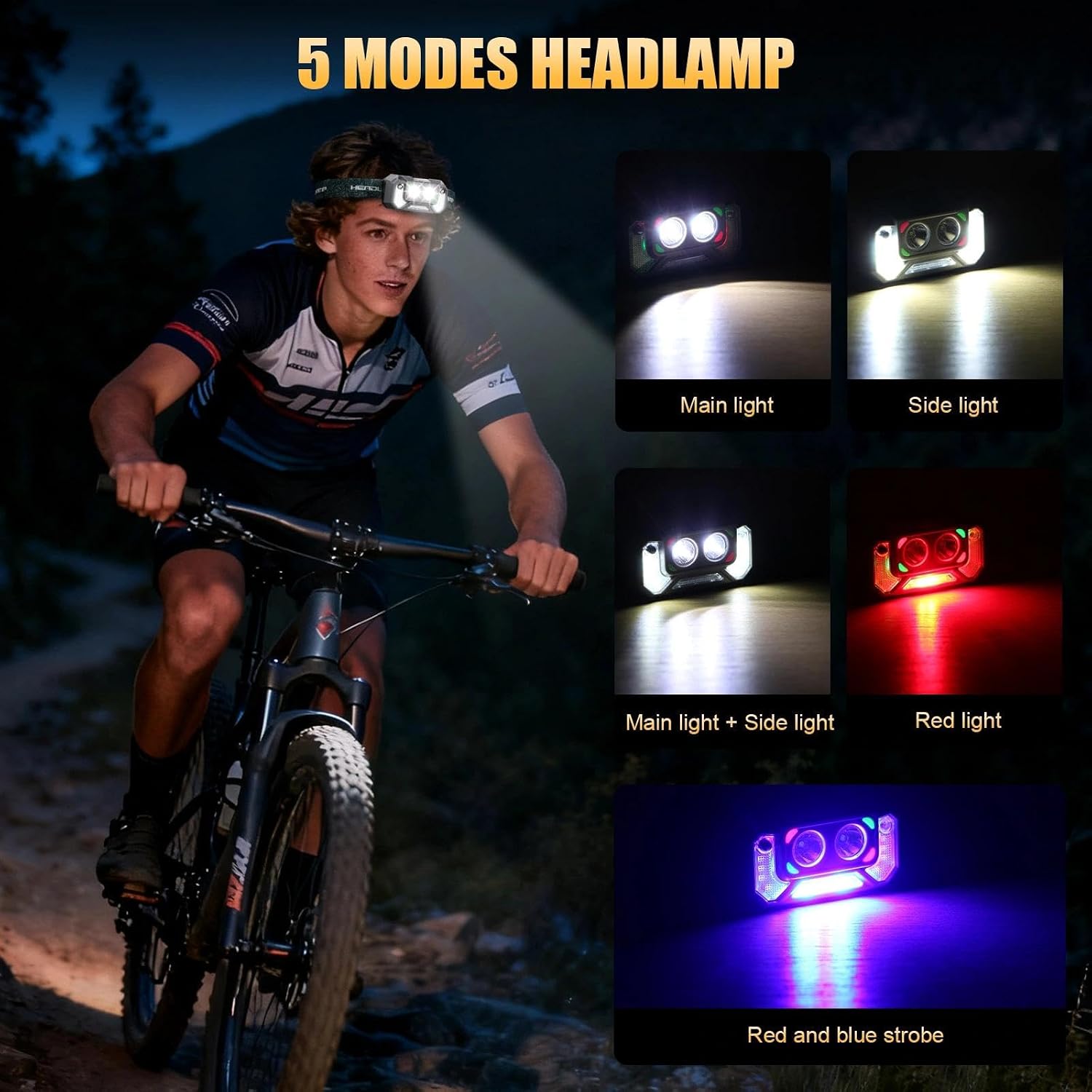 Detalle 2 de Karrong Stirnlampe 6 Std Laufzeit 🔦
