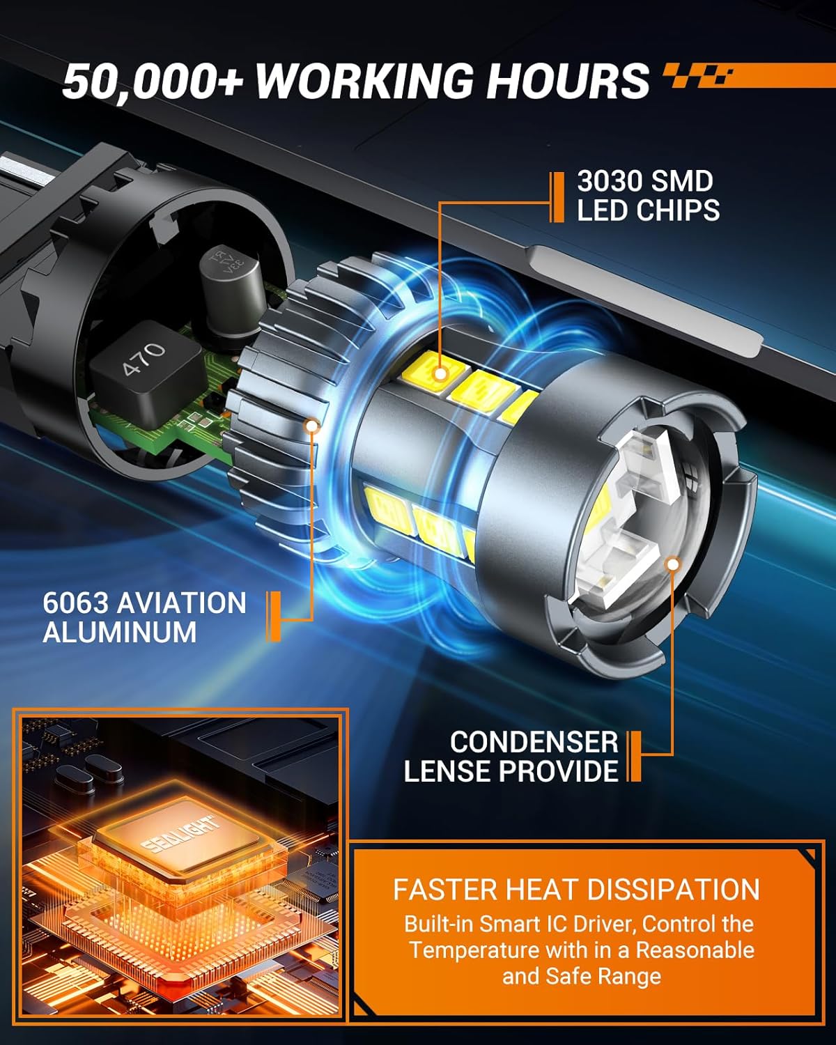 Thumbnail 5 de SEALIGHT 3157 LED Reverse Light Bulb 6000K