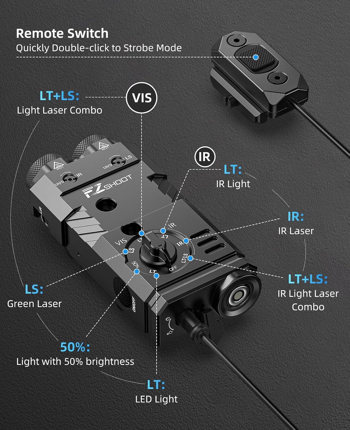 Detalle 2 de EZshoot 7018 4-in-1 Rifle Light with Green and IR Lasers, 1600 Lumens