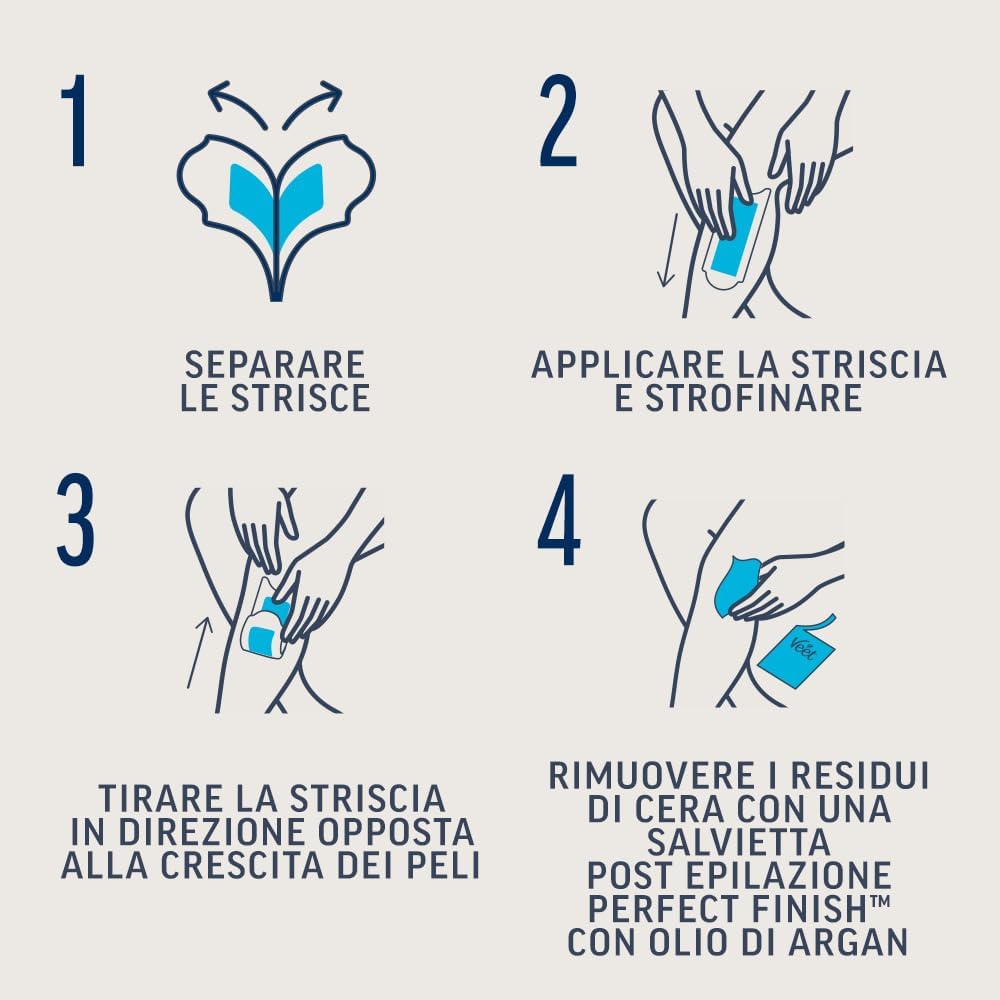 Detalle 1 de Veet Expert 36 strisce depilatorie