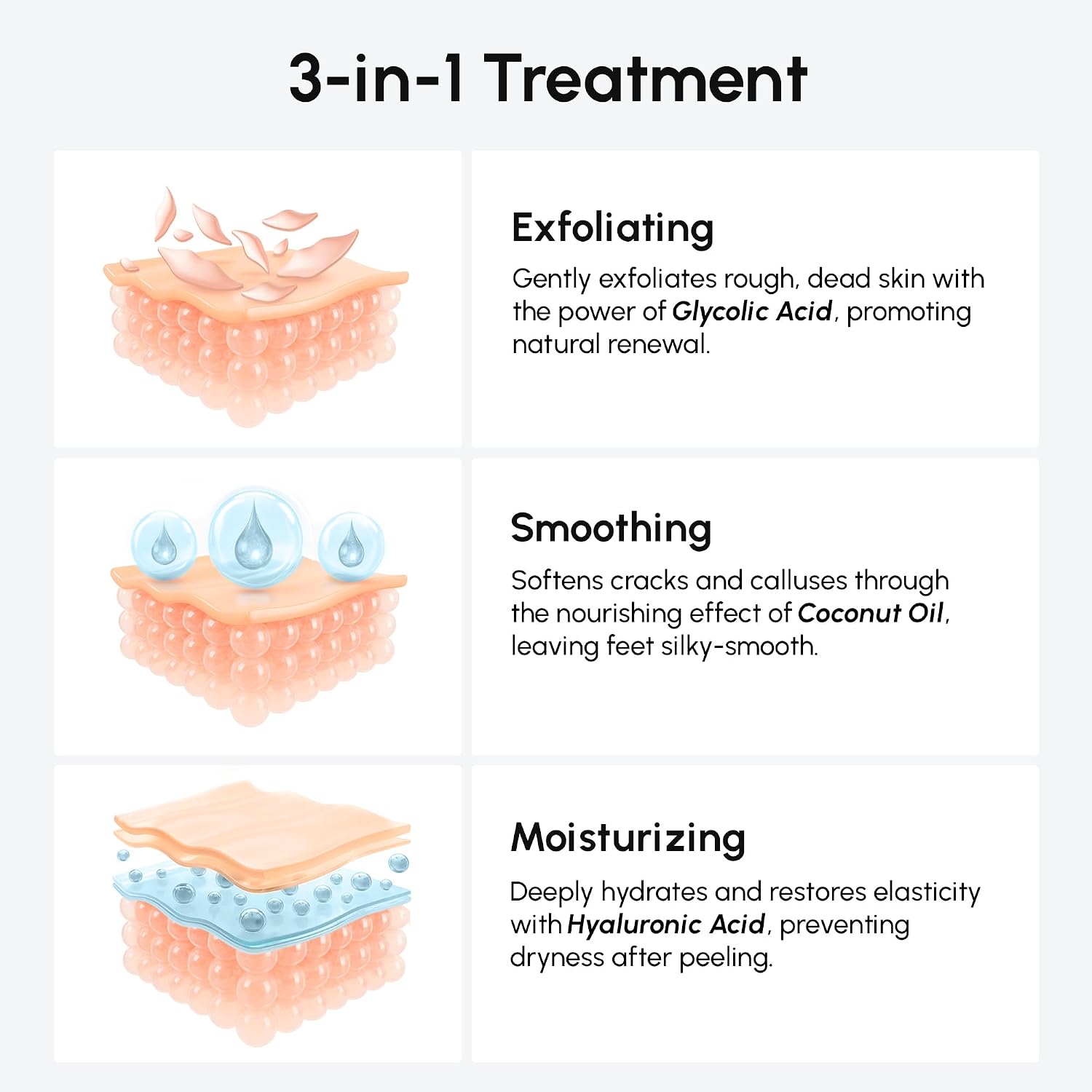Detalle 2 de MAREE Foot Peeling Mask 3-in-1 for Dry Feet