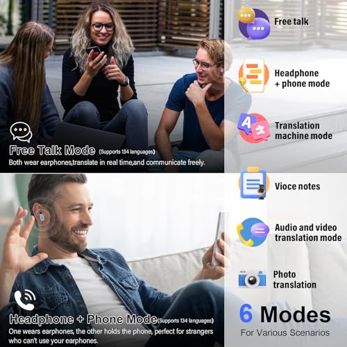 Detalle de Conyat 2026 Auriculares Traductores de Idiomas 3en1 AI: Traducción en Tiempo Real, 164 Idiomas